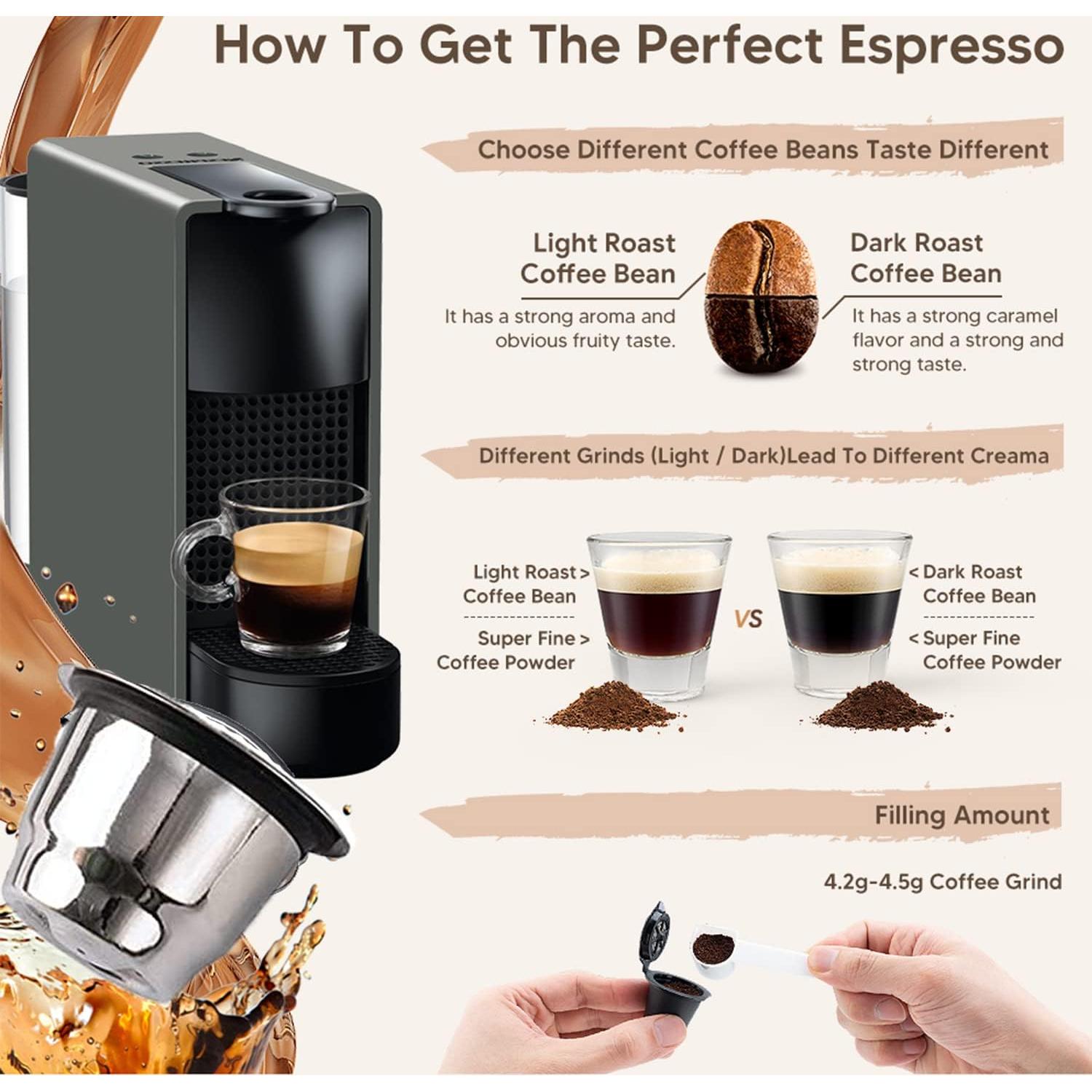 Cápsulas de café reutilizables i Cafilas para Nespresso Original