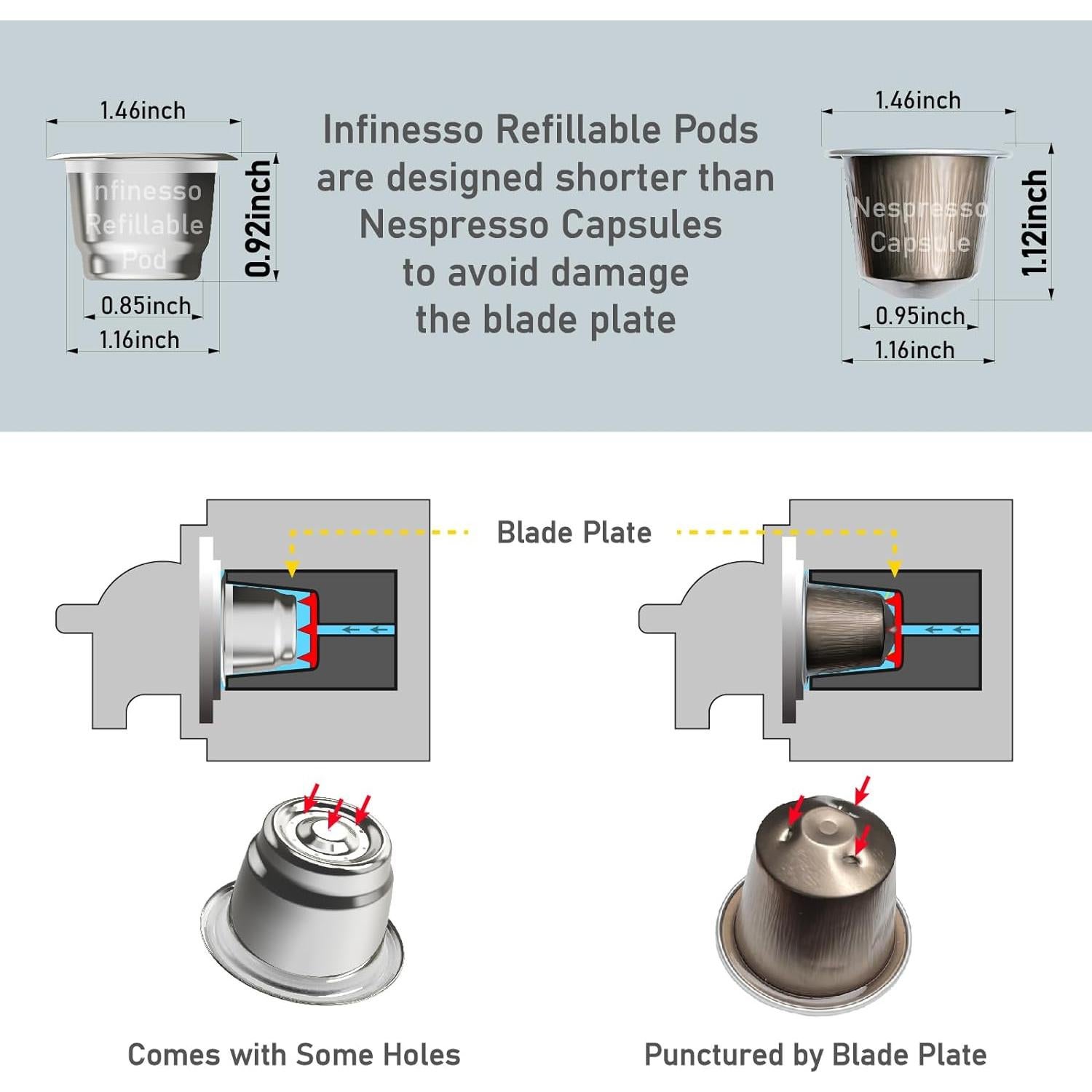 10 Cápsulas Reutilizables Infinesso para Nespresso OriginalLine