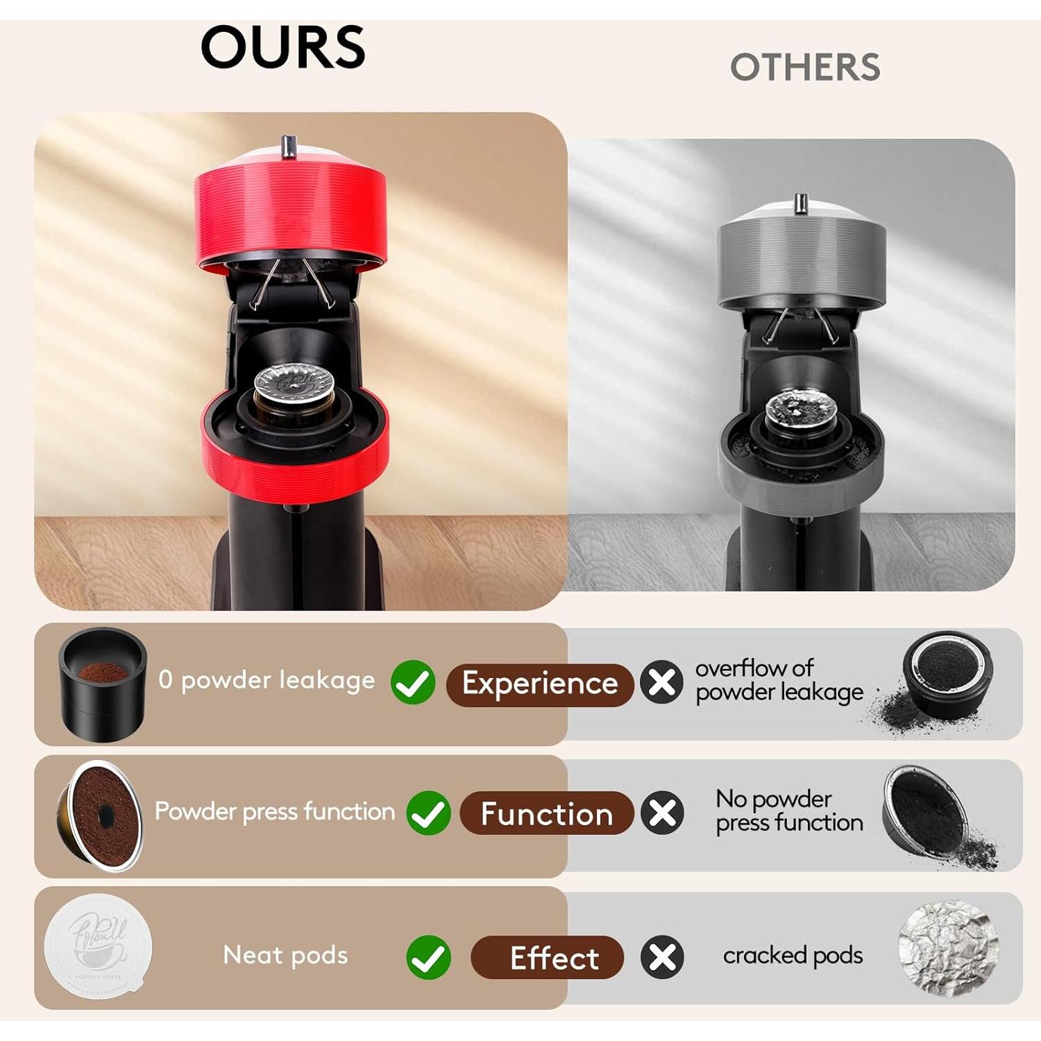 Kit Reutilizable Foboull para Cápsulas Nespresso Vertuo - 50 Tapas de Aluminio