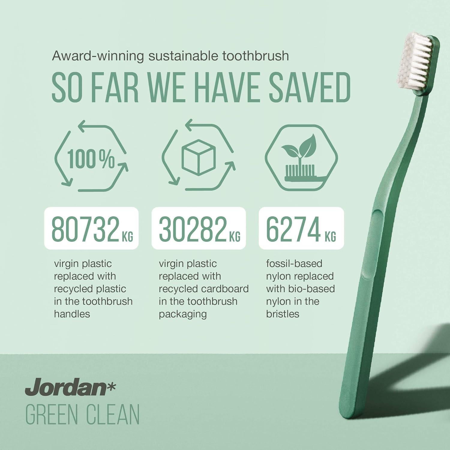 Cepillo de Dientes Manual Jordan Green Clean - Sostenible, 4 Unidades