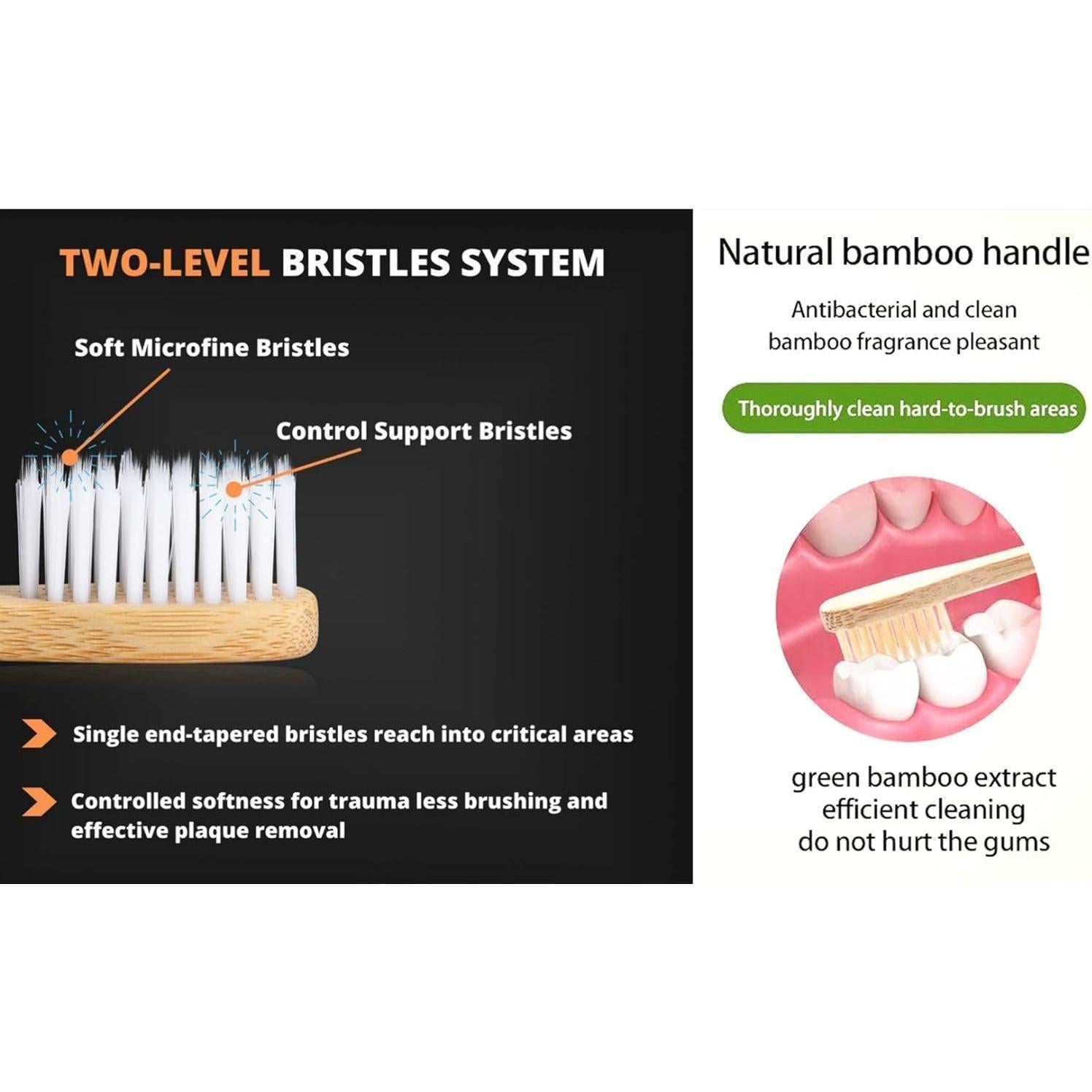 Cepillos de Dientes de Bambú ECOETBOO 10 Unidades Niños