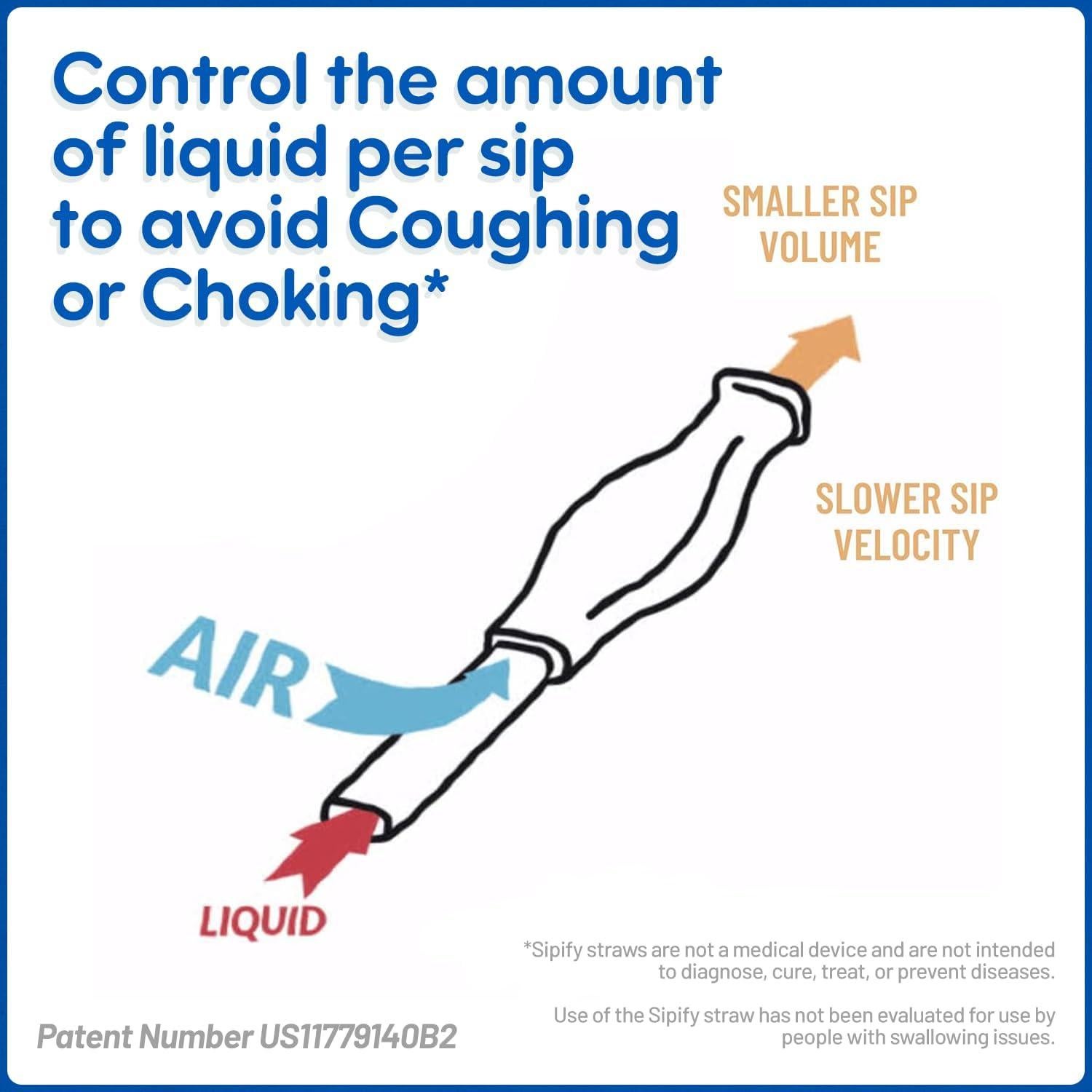 Popote Reutilizable Sipify para Dificultades de Deglución - Paquete de 2