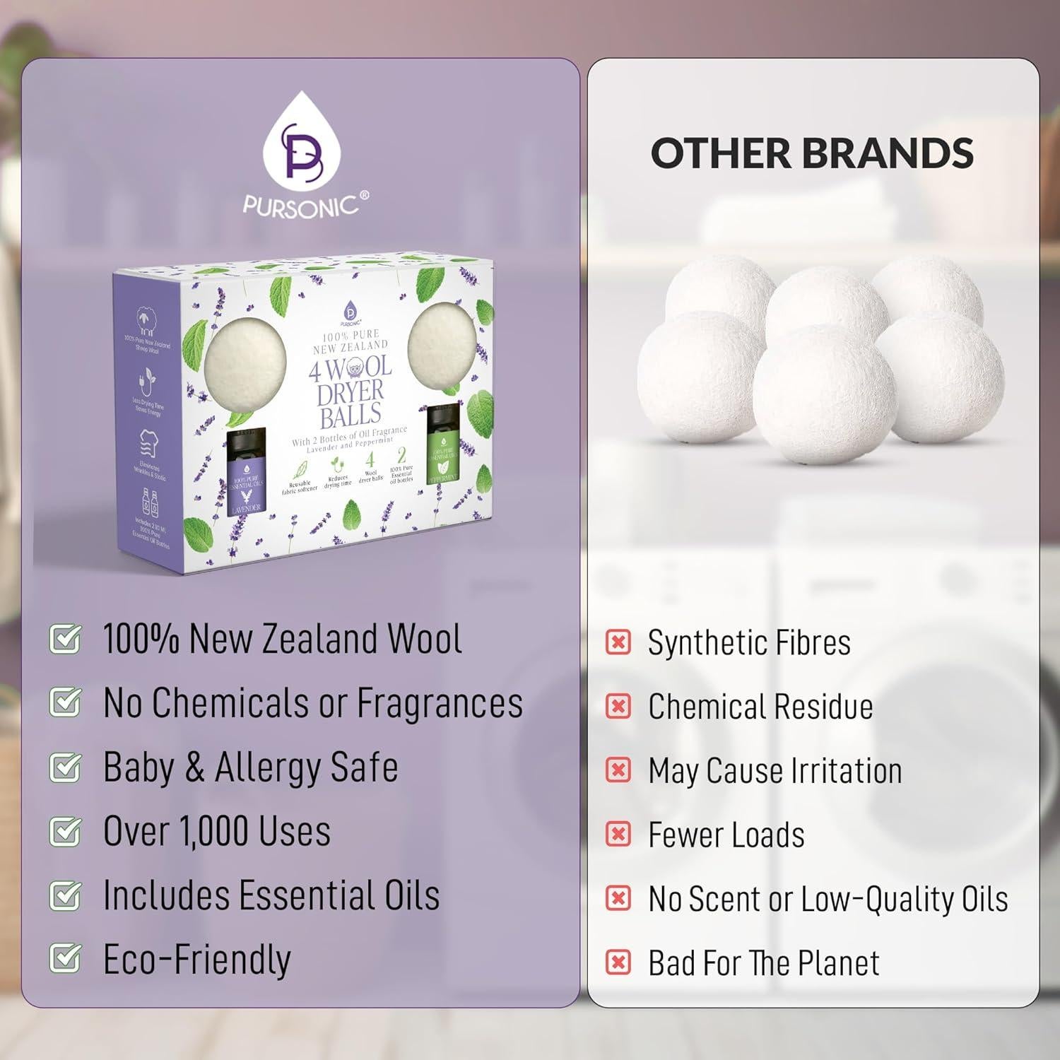 Pelotas de Secado de Lana Pursonic - 4 Unidades 6.99 cm Aroma Lavanda y Menta