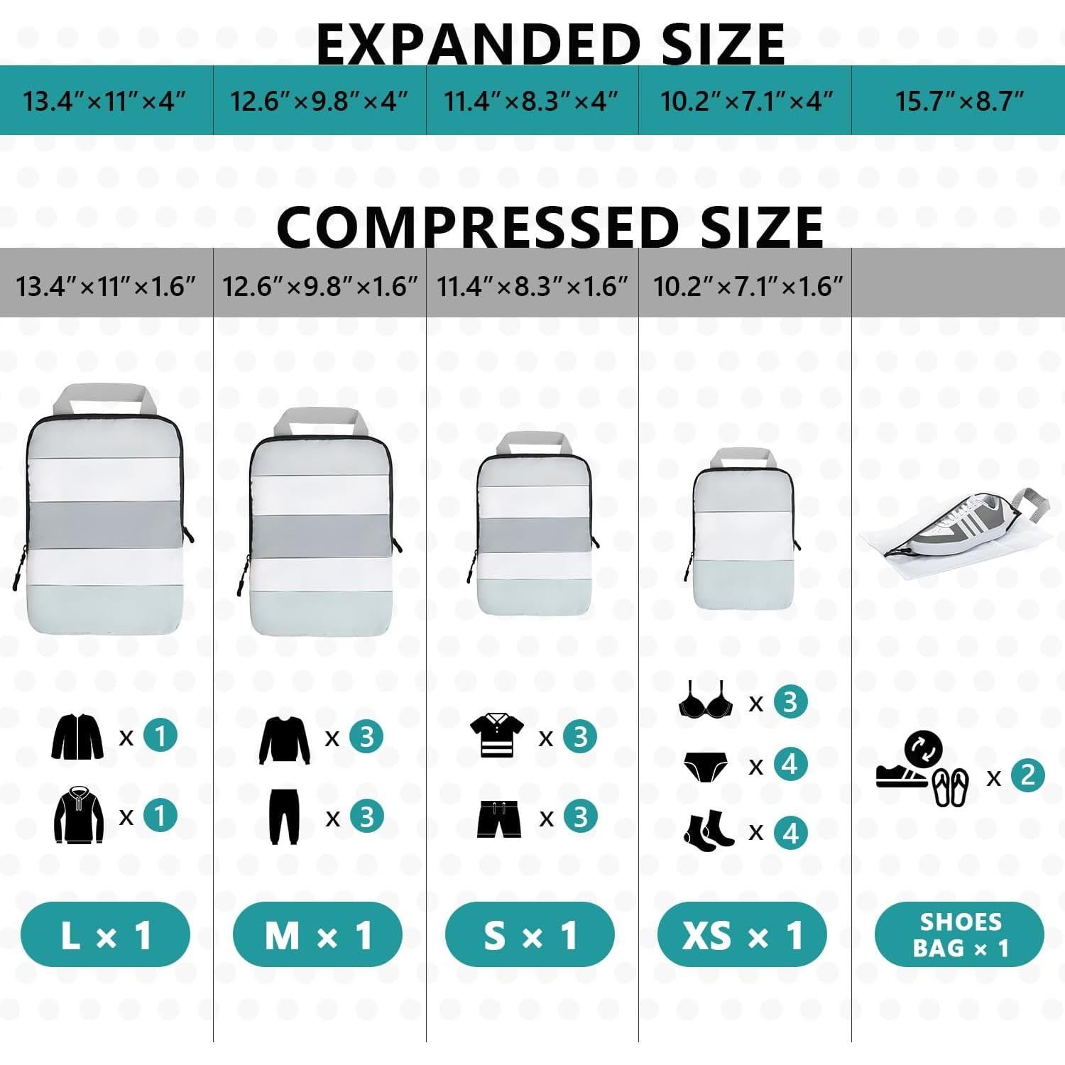 Cubos de Compresión para Viaje XBLGX - 5 Piezas, Organizador