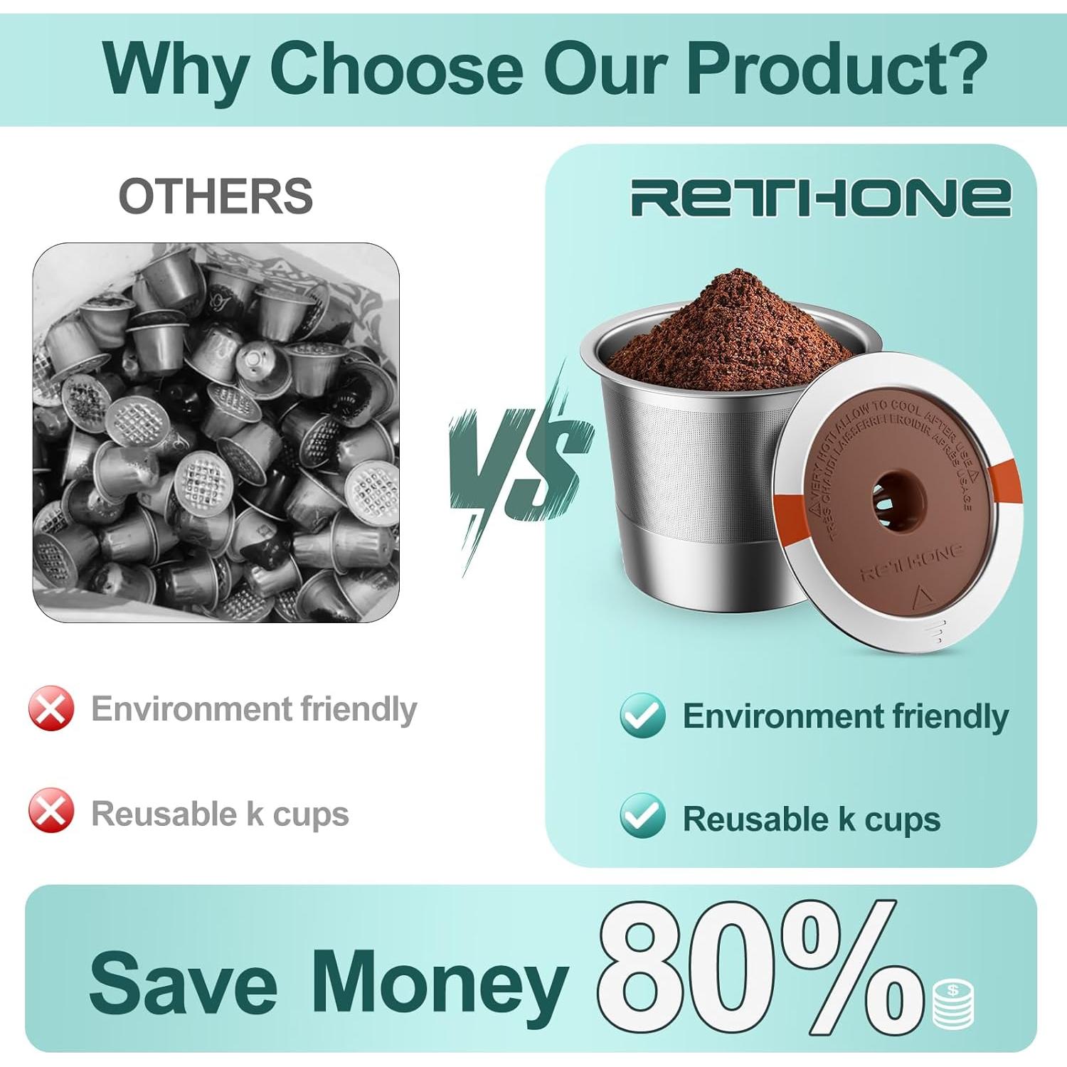 Filtros de Café Reutilizables RETHONE K Cup Acero Inoxidable 1 Paquete