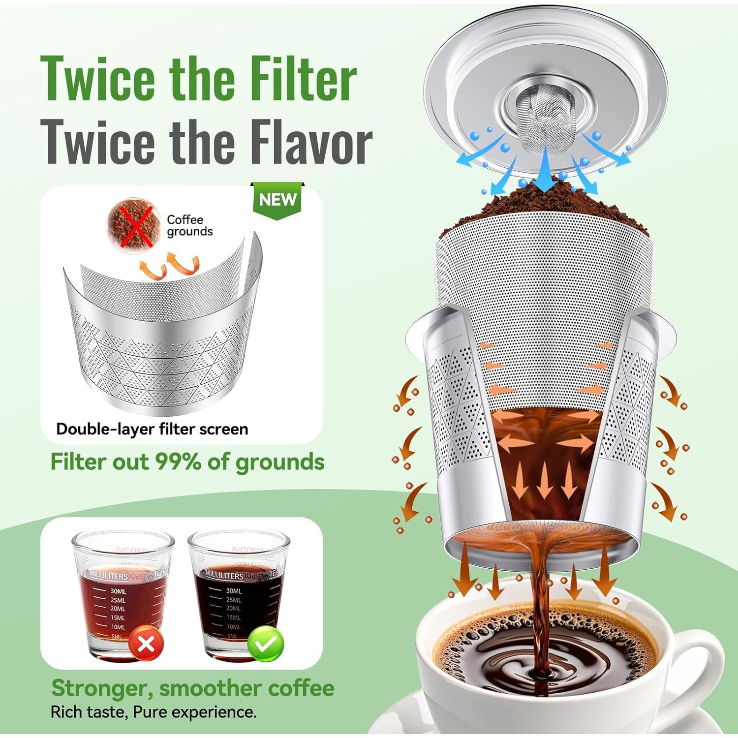 Tazas K reutilizables CAPMESSO de acero inoxidable - 2 unidades