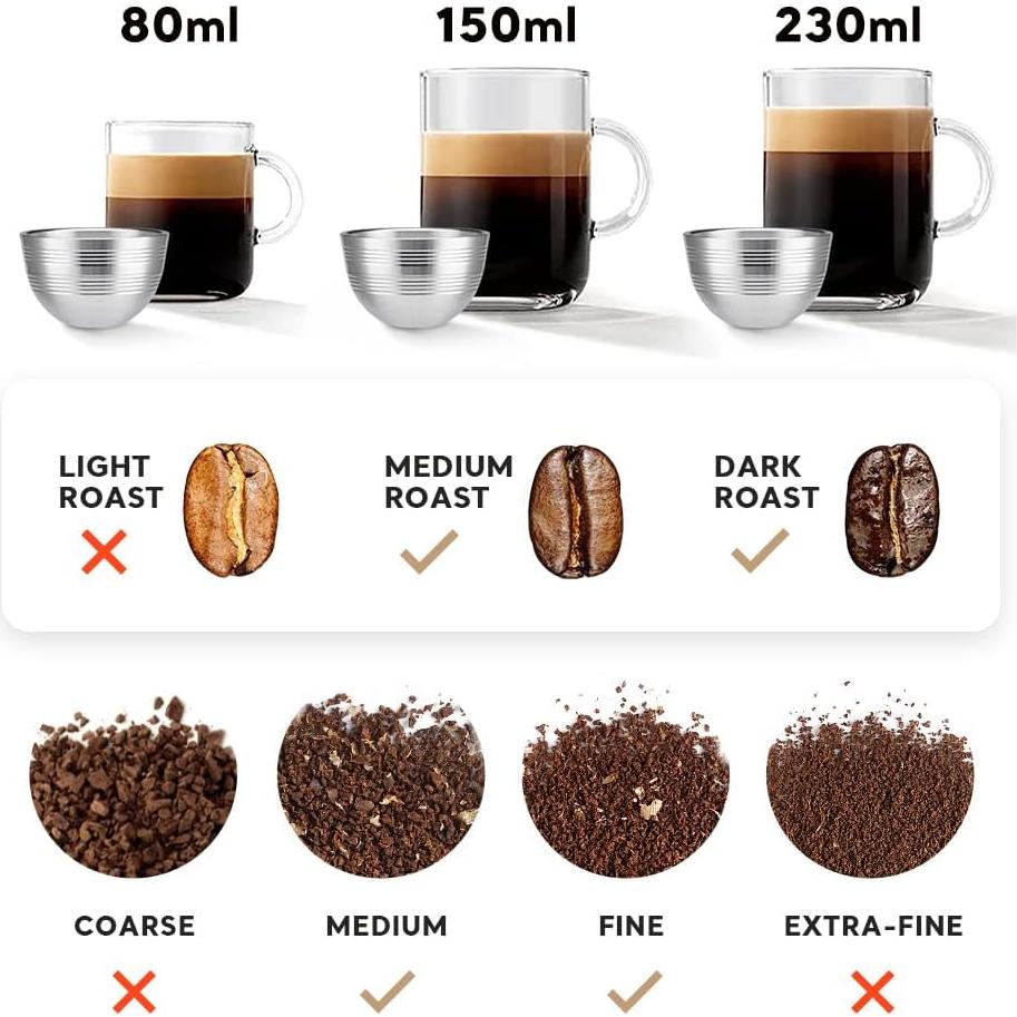 Cápsula de Café Reutilizable i Cafilas para Nespresso Vertuoline