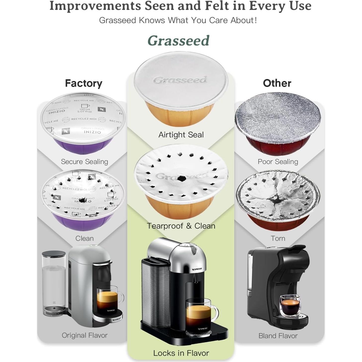 Tapas de Aluminio Grasseed para Cápsulas Vertuo - 200 Pcs