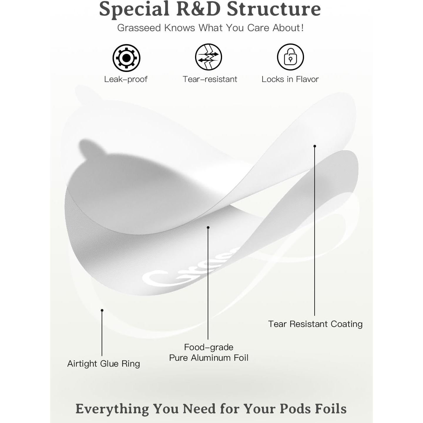 Tapas de Aluminio Grasseed para Cápsulas Vertuo - 100 Pcs