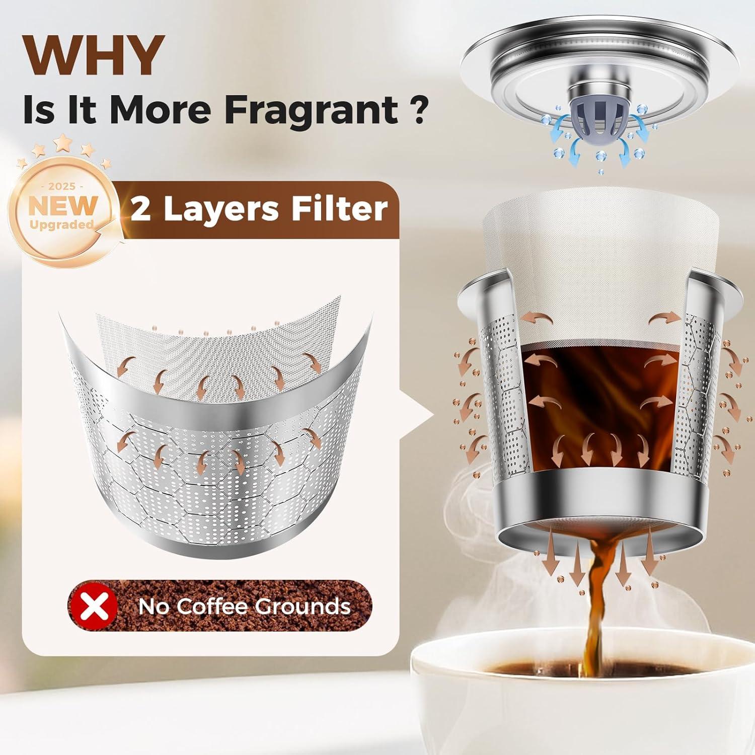 Tazas K reutilizables CTIANWXY para Keurig 1.0 - Acero inoxidable (2 unidades)