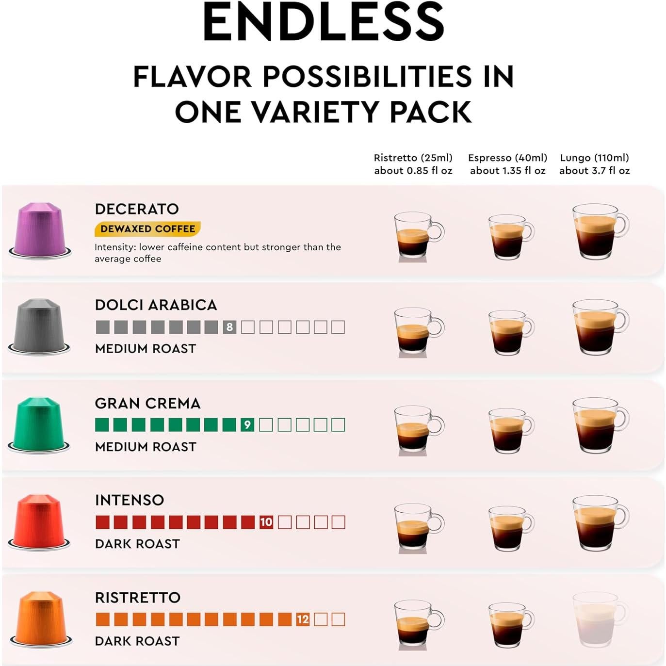 Cápsulas de Espresso CARRARO - 100 Unidades Compatibles Nespresso