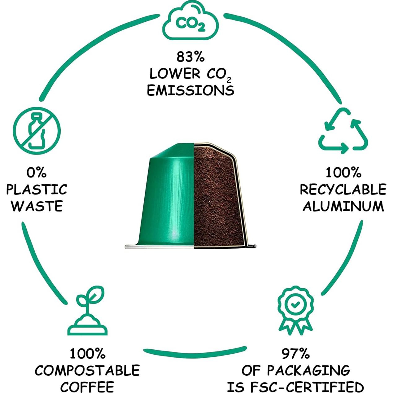 Cápsulas de Espresso CARRARO - 100 Unidades Compatibles Nespresso