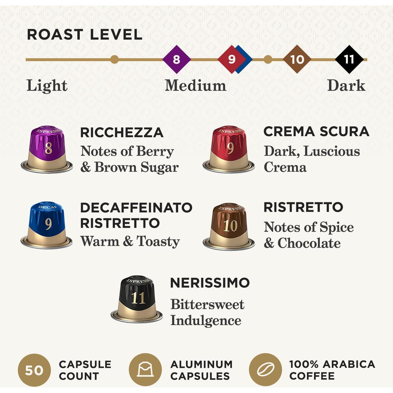 Cápsulas de Espresso Peet's Coffee - Variedad 50 Unidades