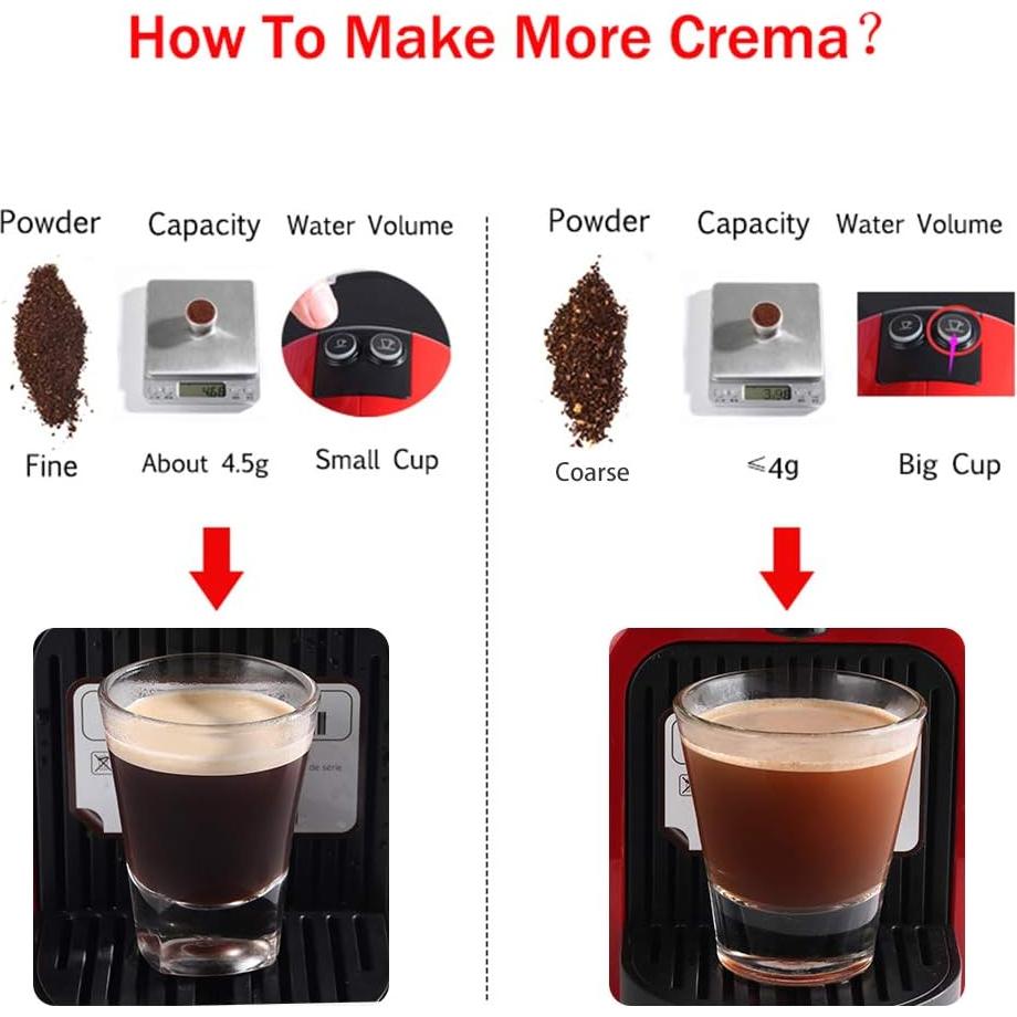 Cápsula Reutilizable de Café kkhouse Acero Inoxidable 4g