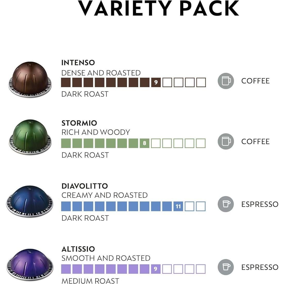 Cápsulas Nespresso Vertuo, Variedad Oscura, 40 Unidades