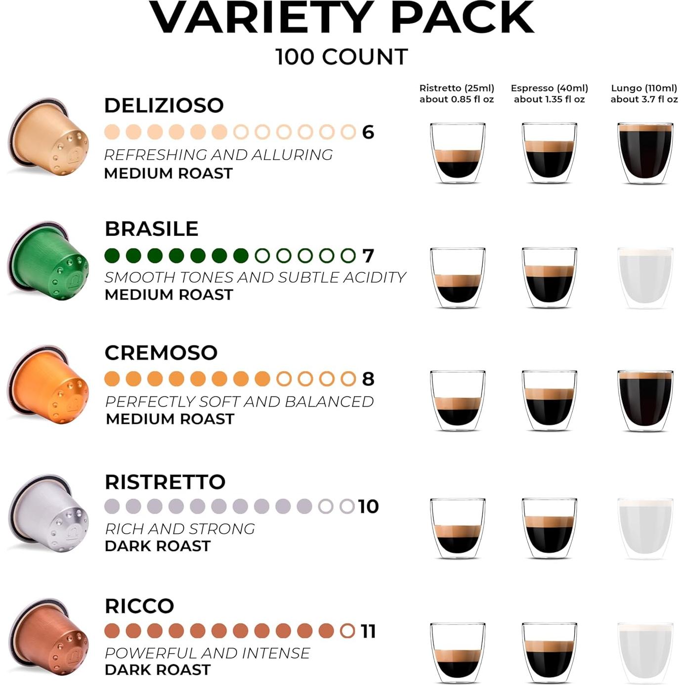 Café Grano Milano - 100 Cápsulas Aluminio Compatibles Nespresso