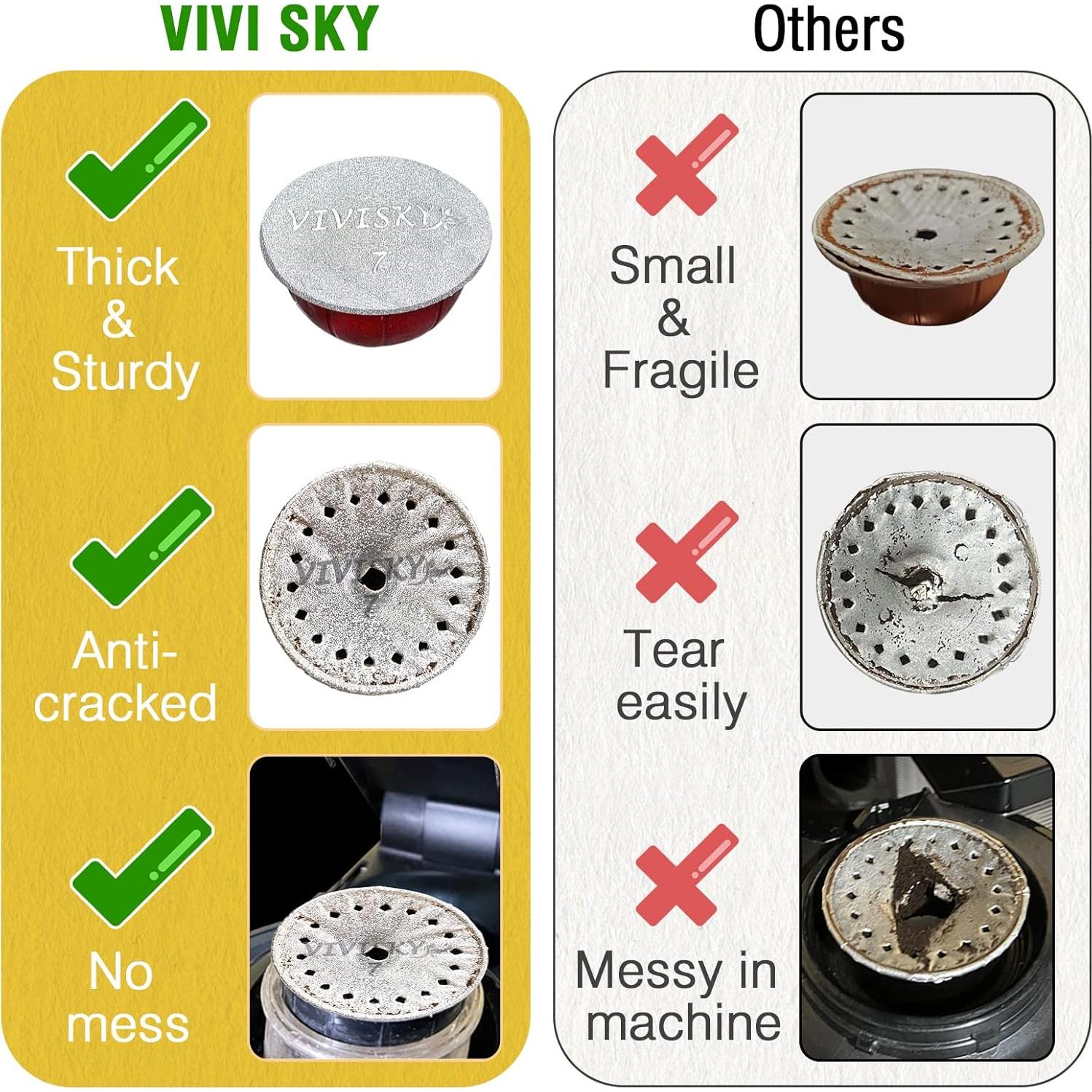 Tapa de Aluminio VIVI SKY para Cápsulas Nespresso Vertuoline - 120 Pcs