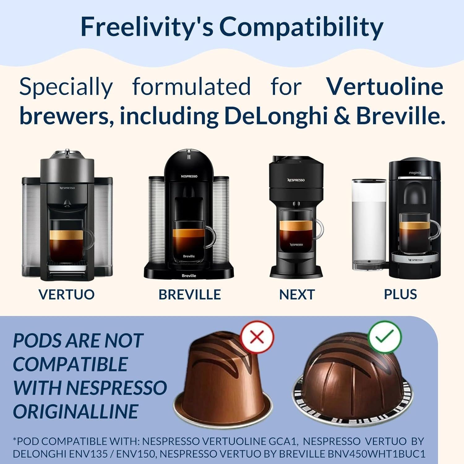 Kit de limpieza y descalcificación Freelivity para Nespresso Vertuo - Suministro 1 año