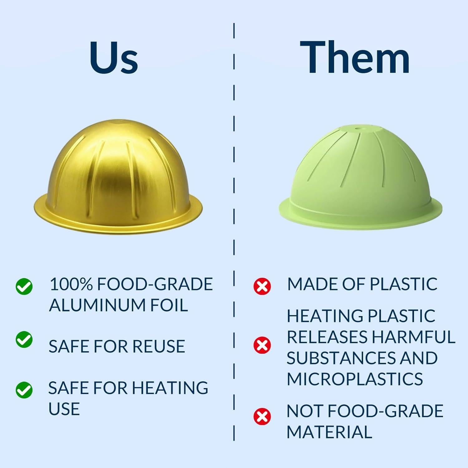 Kit de limpieza y descalcificación Freelivity para Nespresso Vertuo - Suministro 1 año