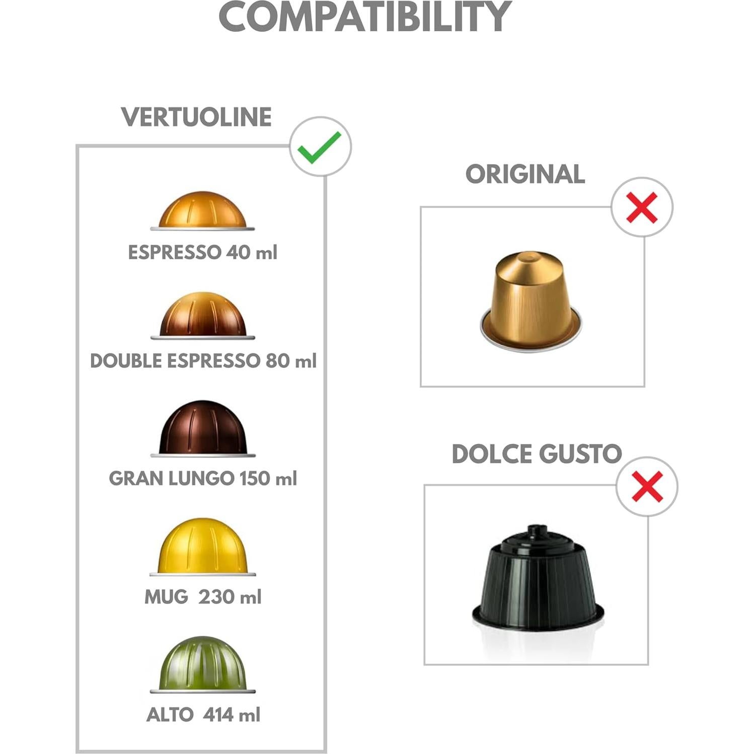 Tapa reutilizable Madama para Nespresso Vertuo - 4 unidades