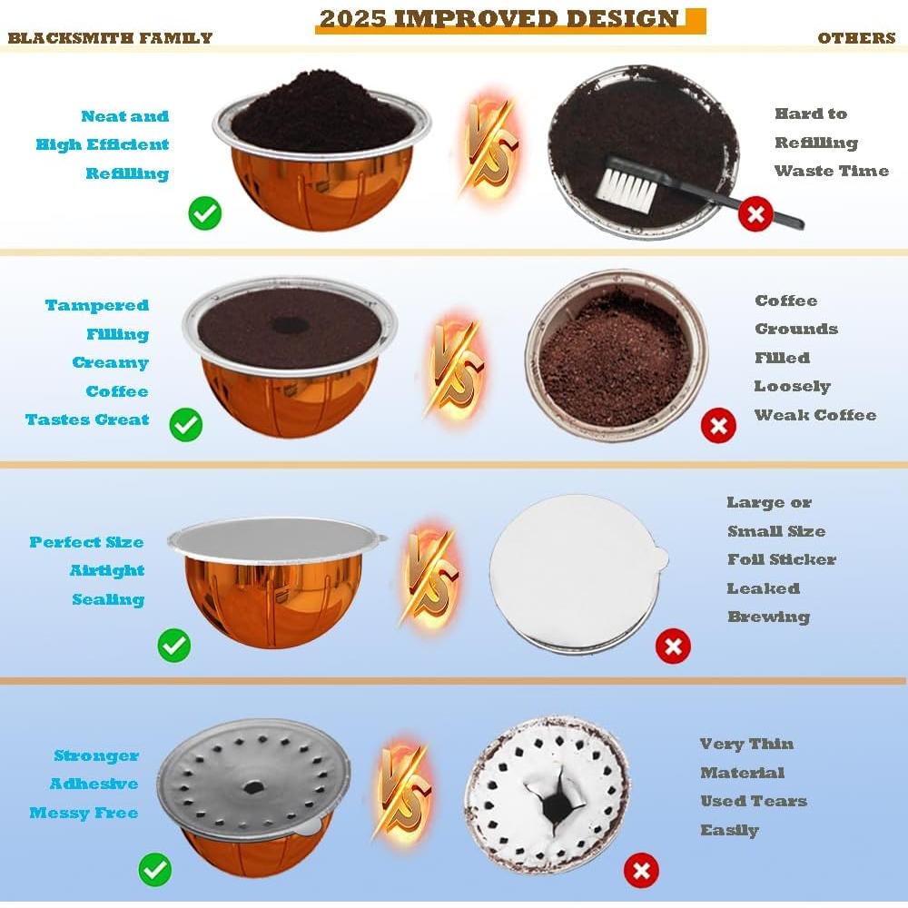 Kit de Herramientas Nespresso Vertuo + 100 Etiquetas Aluminio 63mm