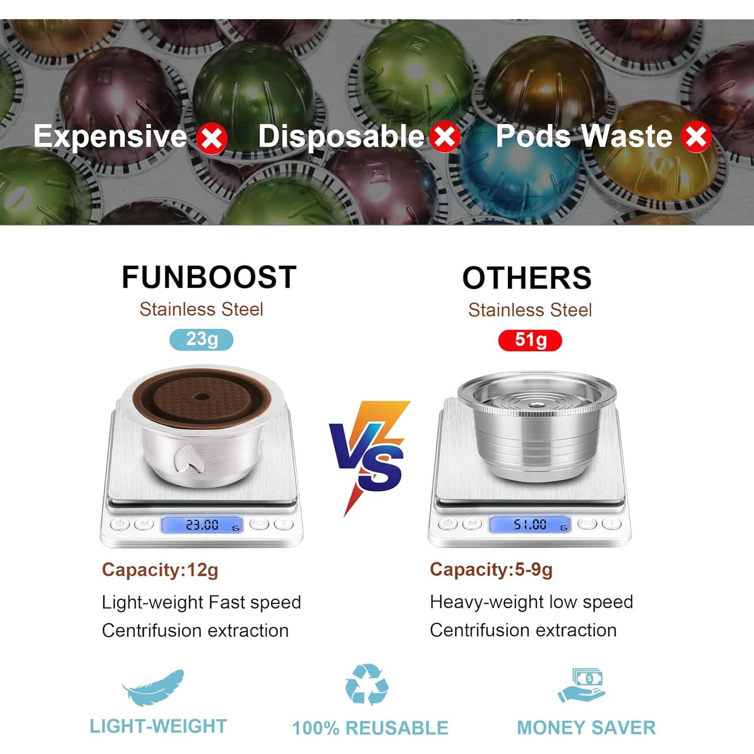 Cápsulas de Café Reutilizables FUNBOOST para Vertu pop y next