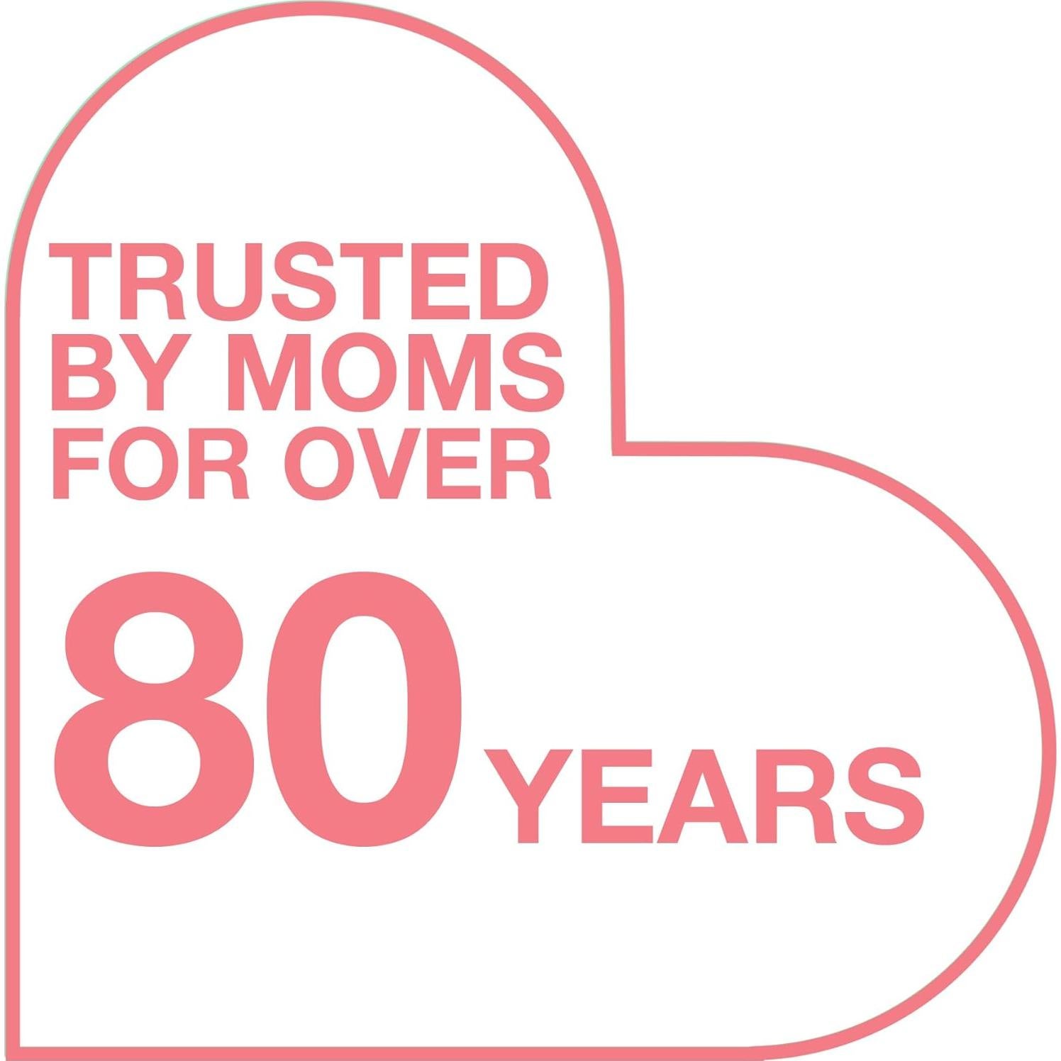 Perlas Aumentadoras de Fragancia Dreft Blissfuls 680g