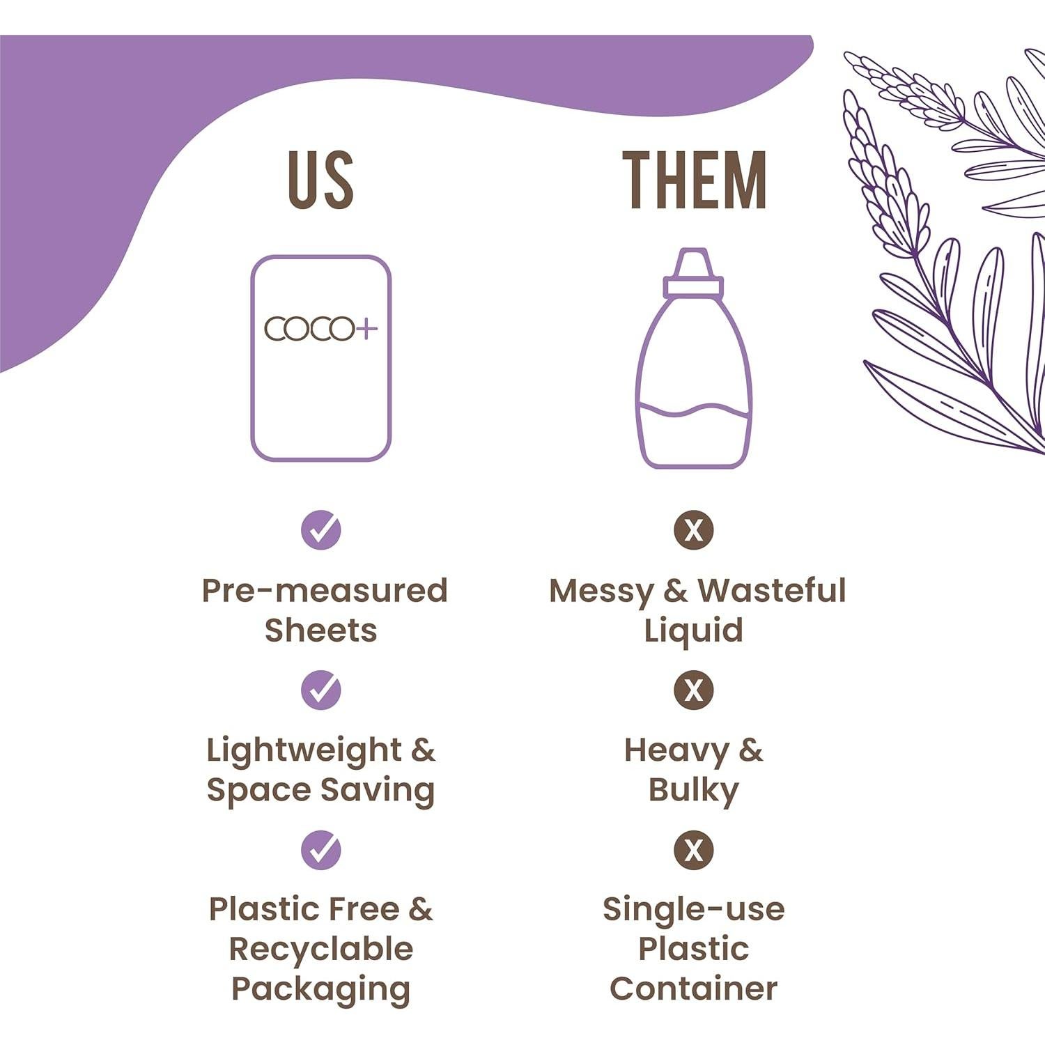 Hojas de Detergente para Ropa COCO+ Lavanda - 120 Cargas