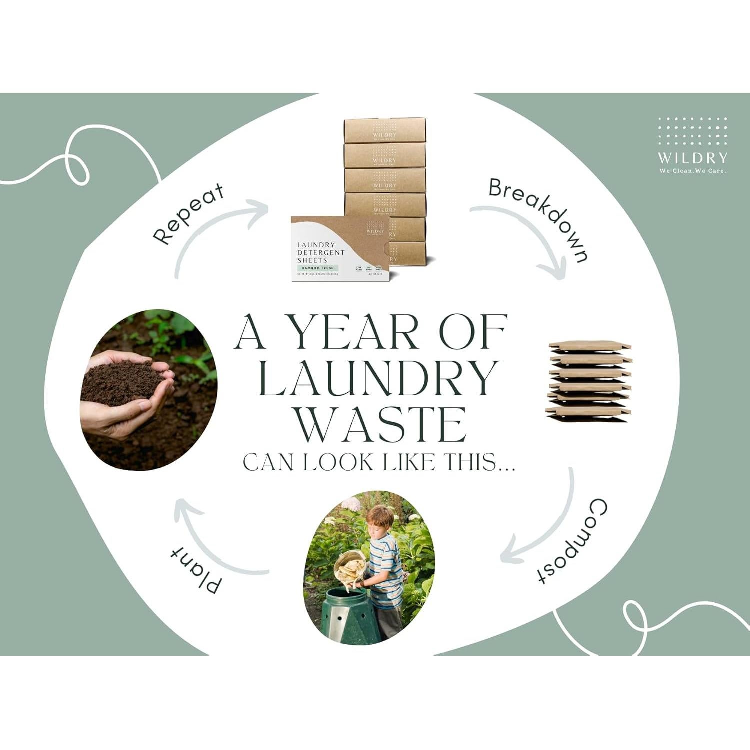 Hojas de detergente WILDRY 60 cargas - Ecológicas y hipoalergénicas