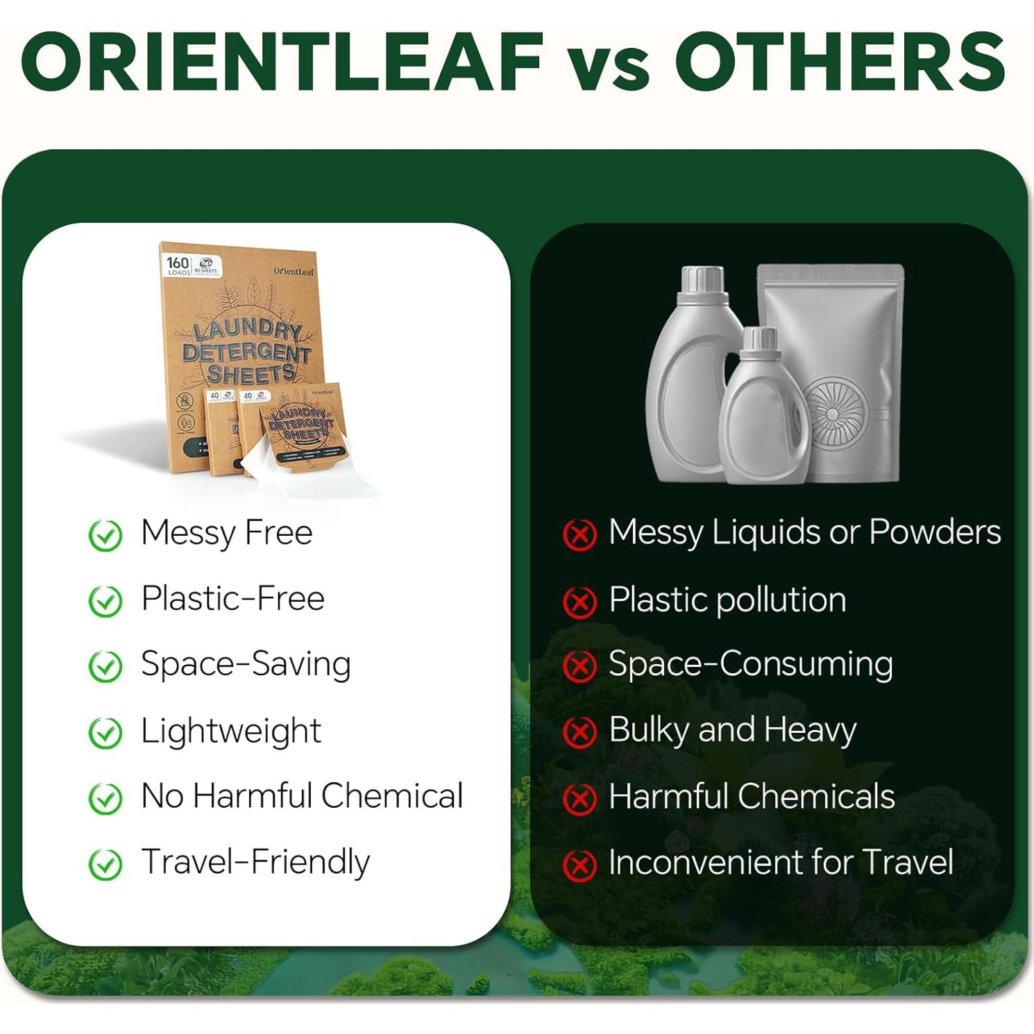 Hojas de Detergente Ecológicas OrientLeaf Aroma Fresco 80 Unidades