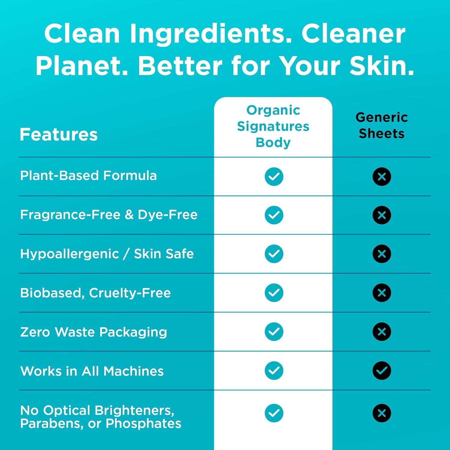 Hojas de Detergente para Ropa Organic Signatures - 50 Unidades