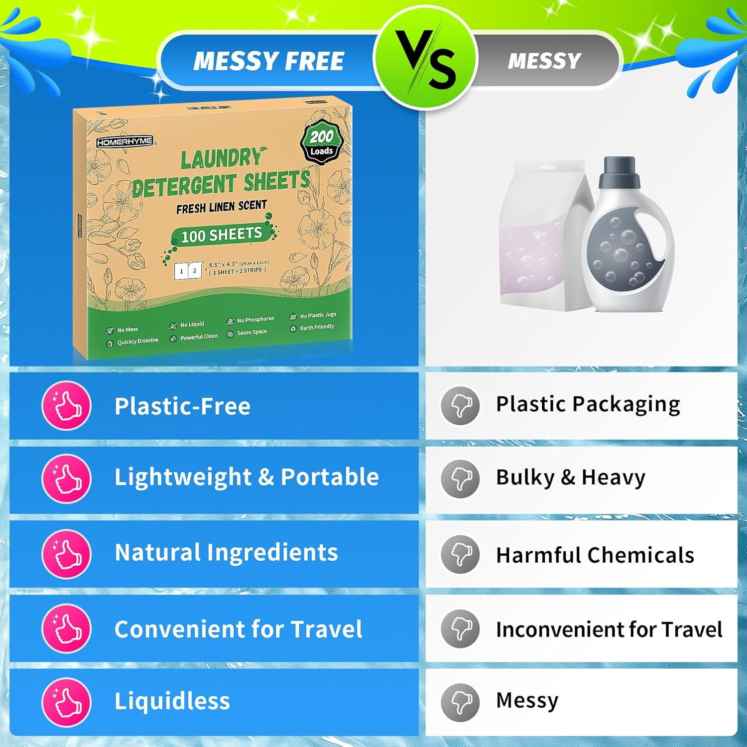 Hojas de Detergente para Ropa HOMERHYME - 100 Hojas Ecológicas