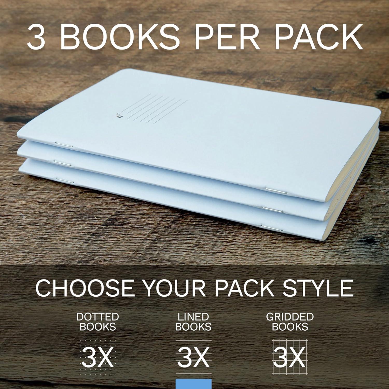 Cuadernos A5 Rayados Northbooks Azules (Paquete de 3)