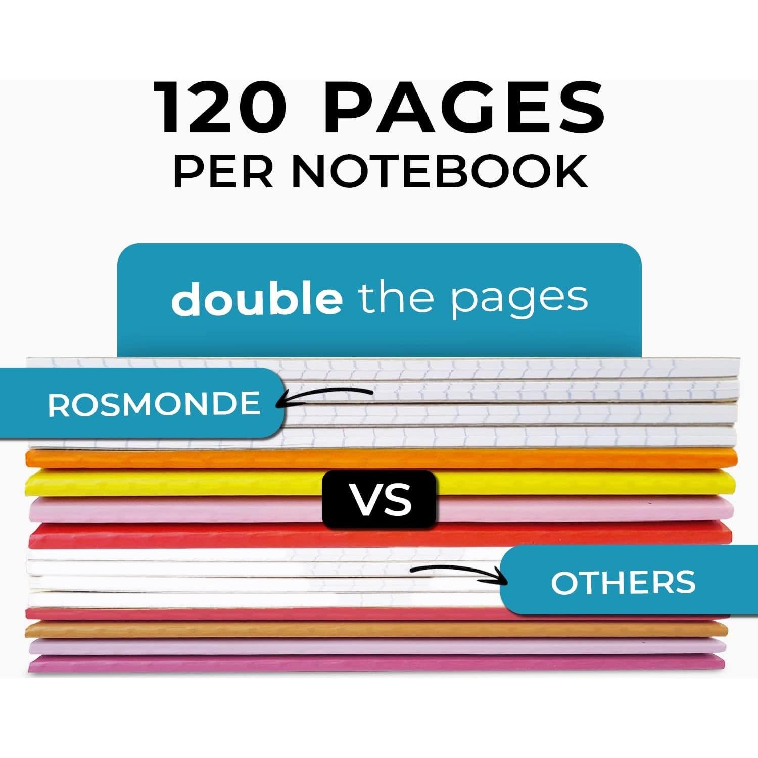 Paquete de 12 Cuadernos Kraft Rosmonde Rayado Ancho 20.32x14.48cm