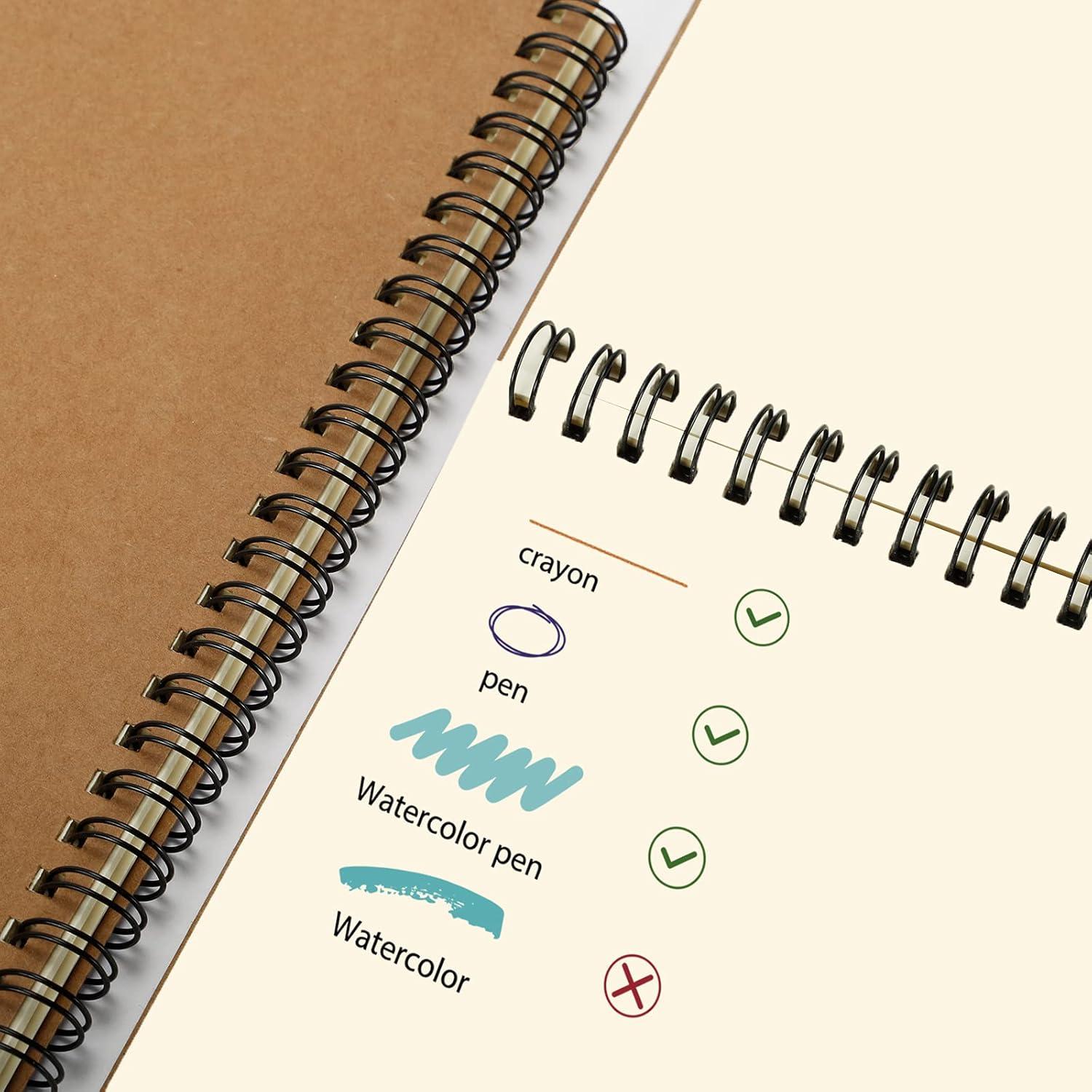 Paquete de 7 Cuadernos Espiral LABUK A5 Sin Rayas 100 Páginas