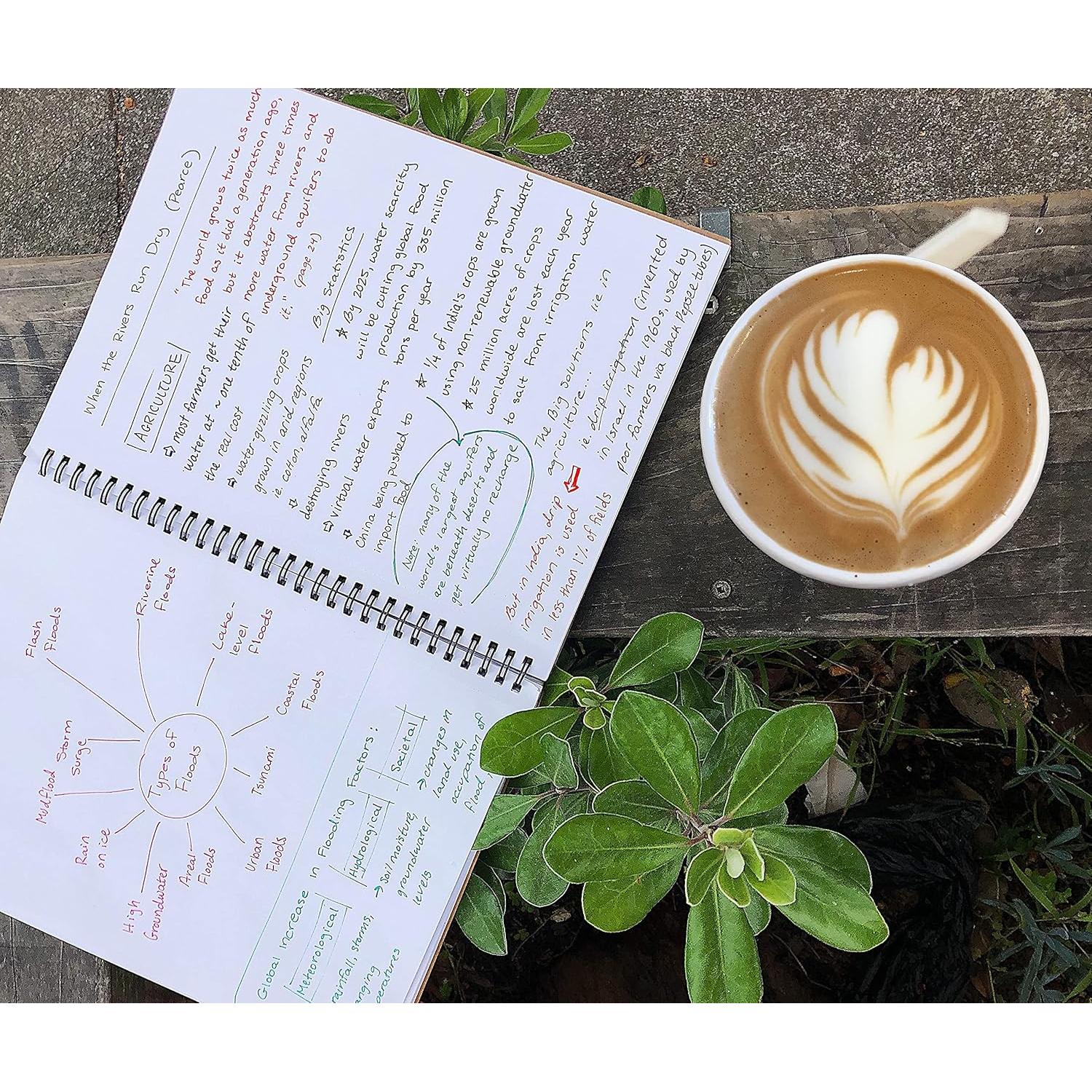 Cuaderno Espiral Unruled Blanco Sin Rayas 70 Hojas 26.67x20.32cm