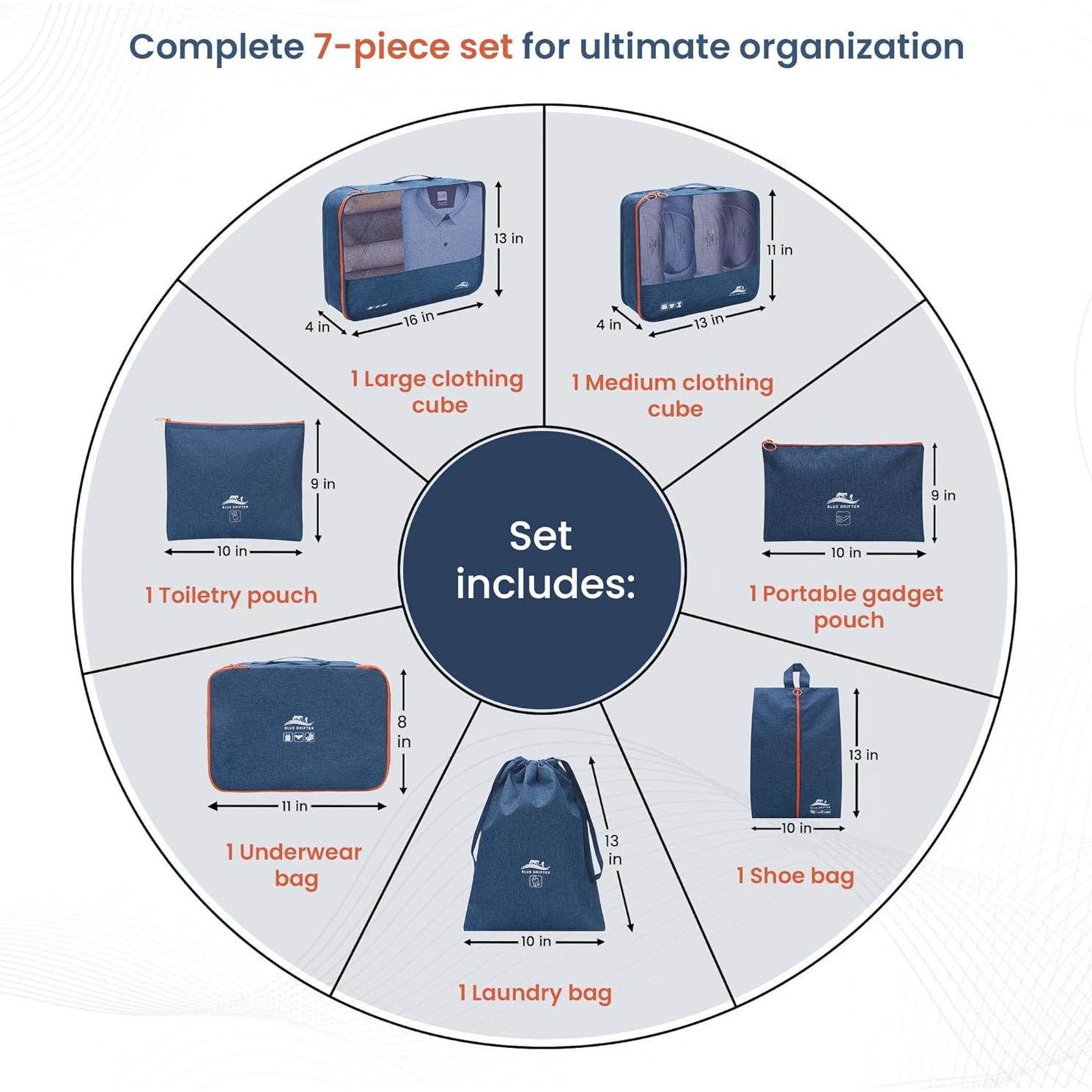 7 Cubos de Empaque Blue Drifter - Organizadores de Viaje