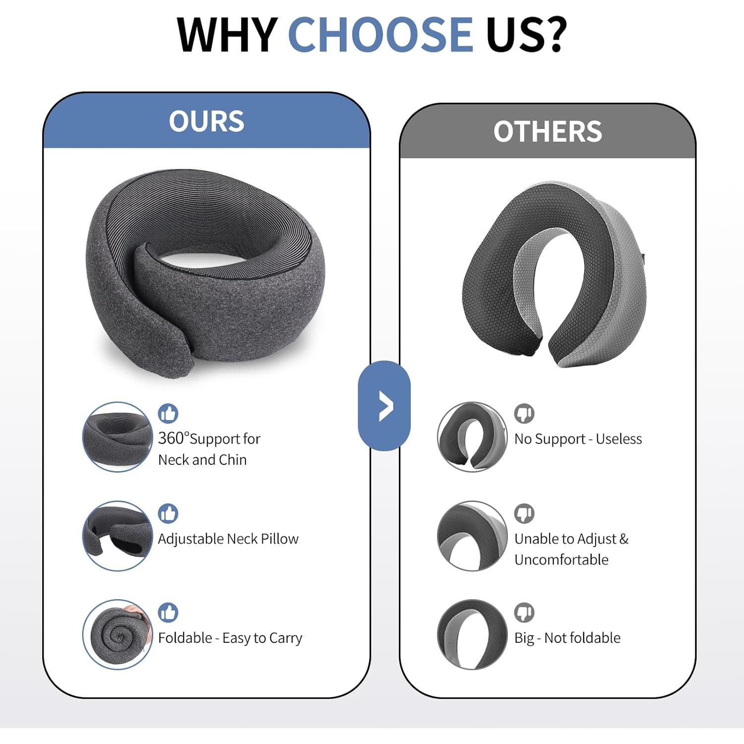 Almohada de Cuello VOOMIKON Ajustable Espuma Viscoelástica Gris