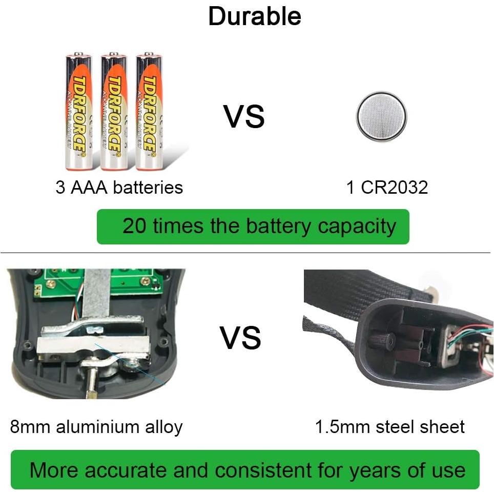 Báscula de Equipaje Digital KINGON 50kg con Pantalla Retroiluminada