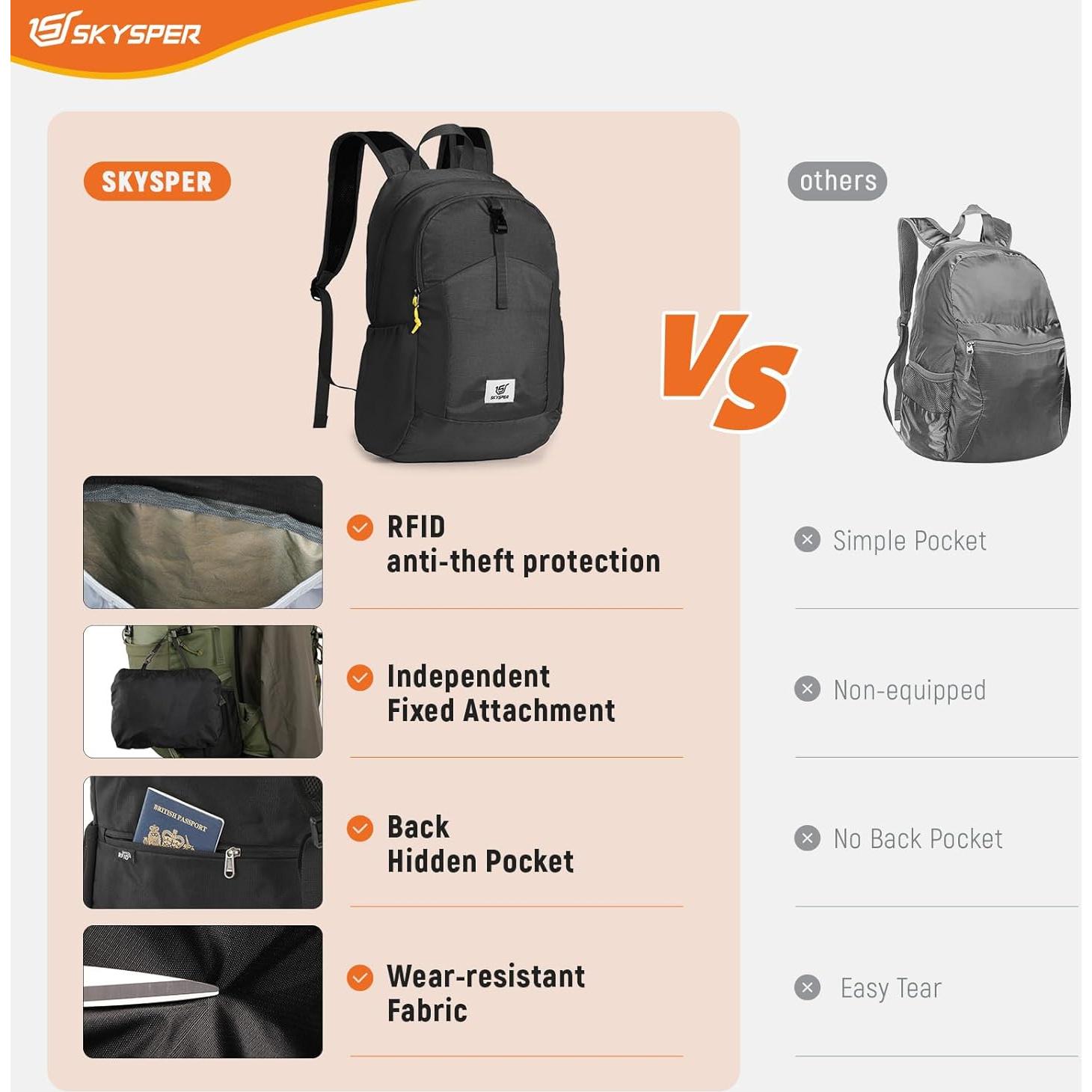 Mochila de Senderismo Plegable SKYSPER 20L Unisex Negra