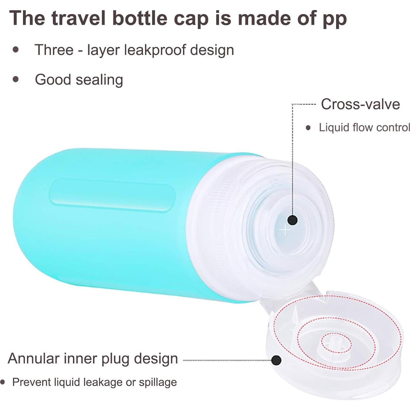 Botellas de viaje 3 oz ABUNRO a prueba de fugas 4+2 tarros