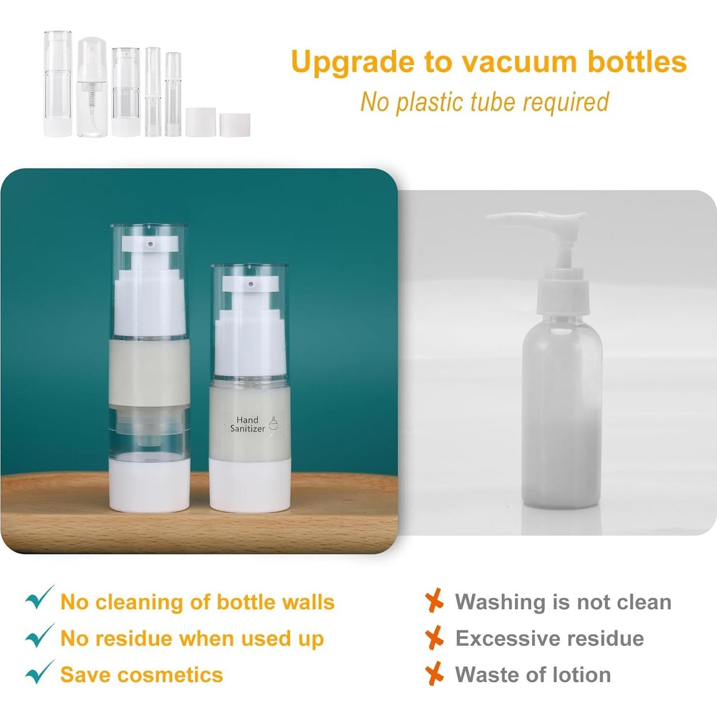 Beveetio 19 Botellas de Viaje Silicona 88.7 ml Aprobadas TSA