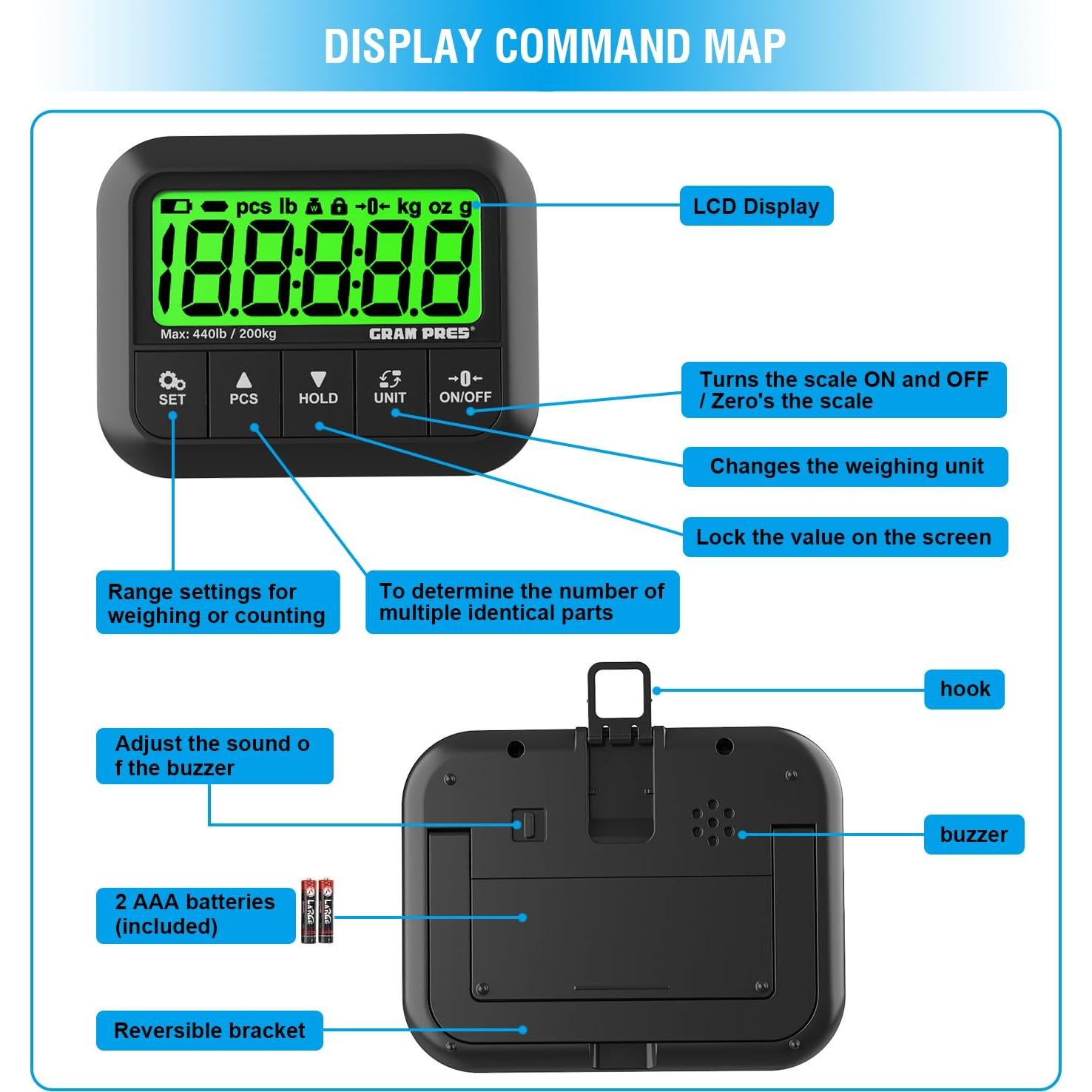 Báscula Digital de Franqueo GRAM PRES 200 kg/10 g con Tara