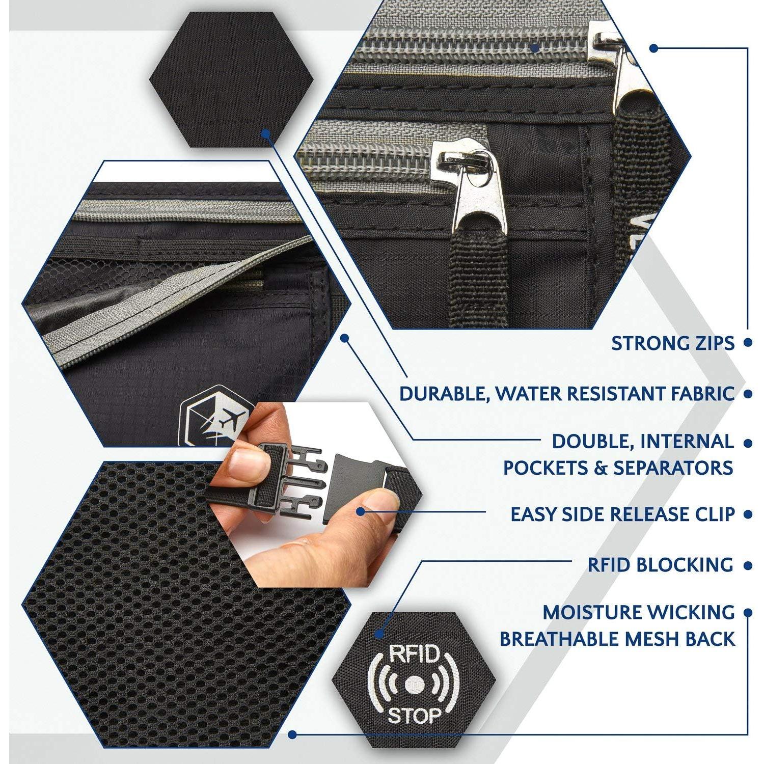 Cinturón de Dinero VENTURE 4TH con Bloqueo RFID - Negro