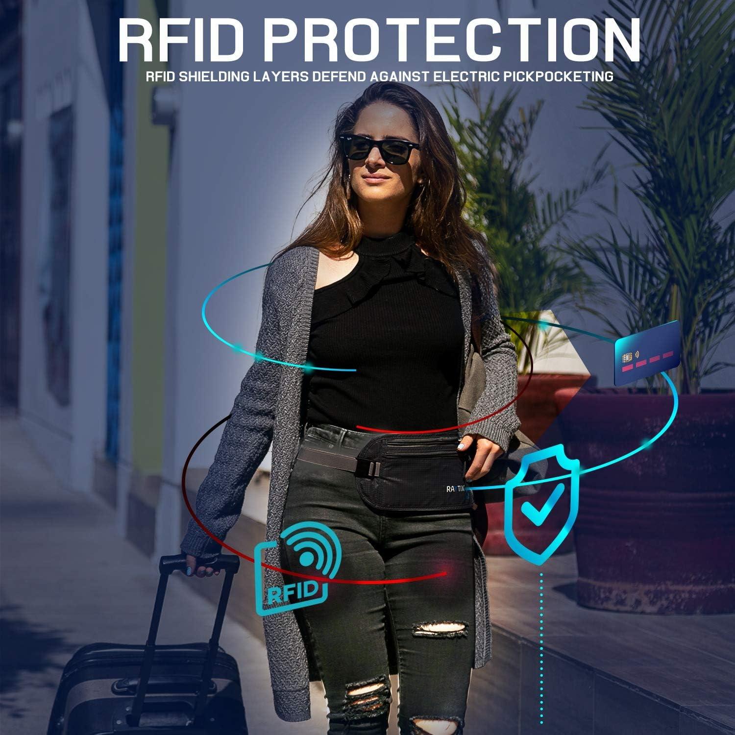 Cinturón de Dinero RFID Rayix - Funda Pasaporte Impermeable