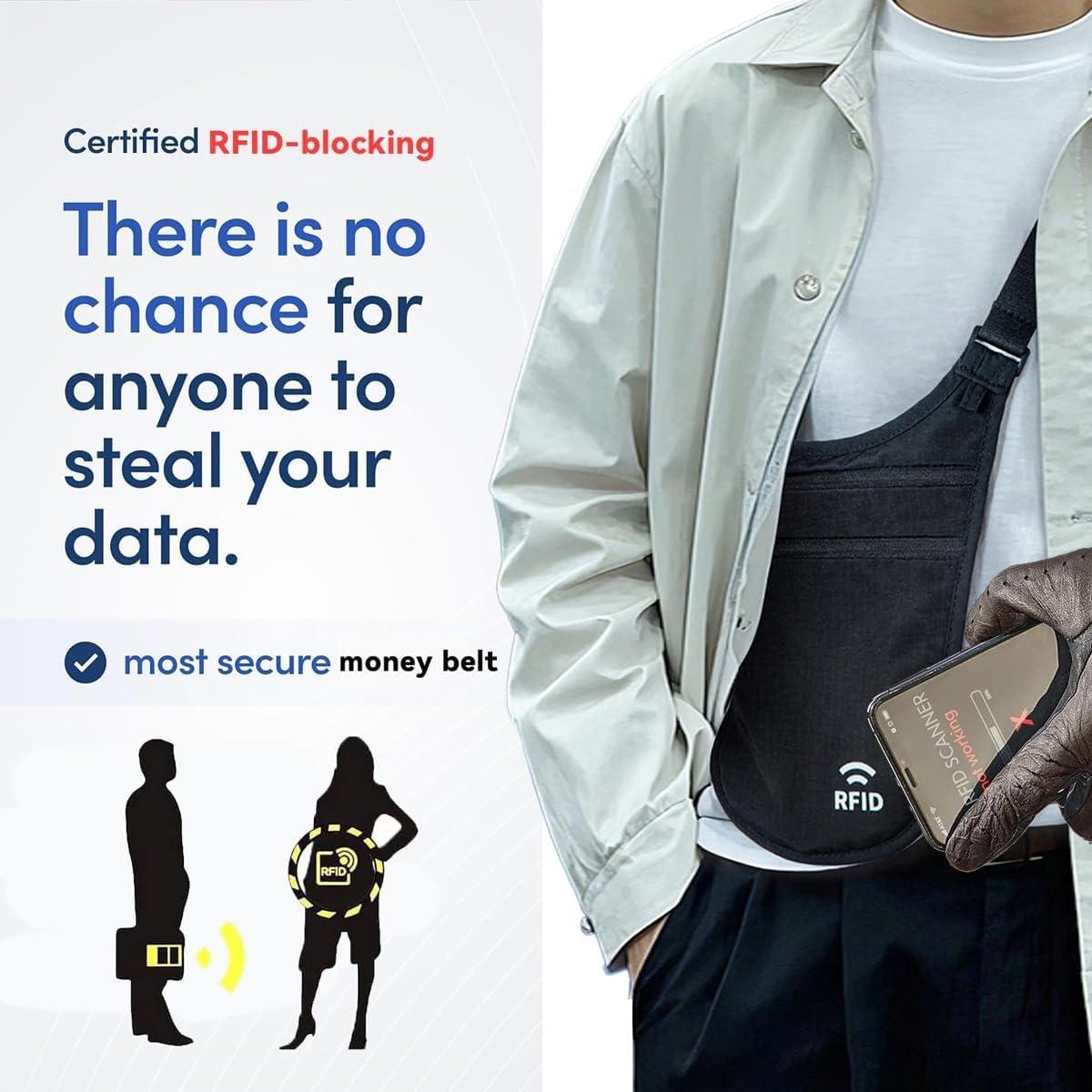 Cinturón de Dinero RFID YIPINU Negro para Viajes Unisex