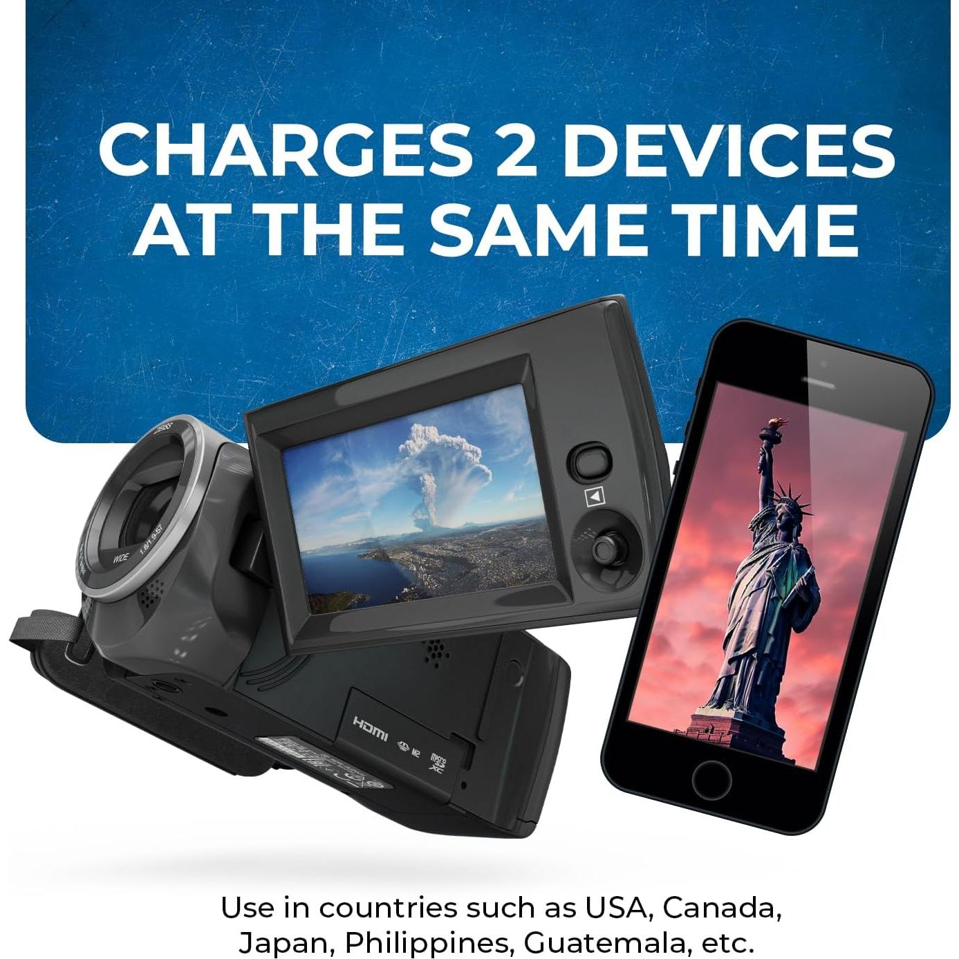 Adaptador de Enchufe de Viaje OREI Tipo B - Paquete de 2