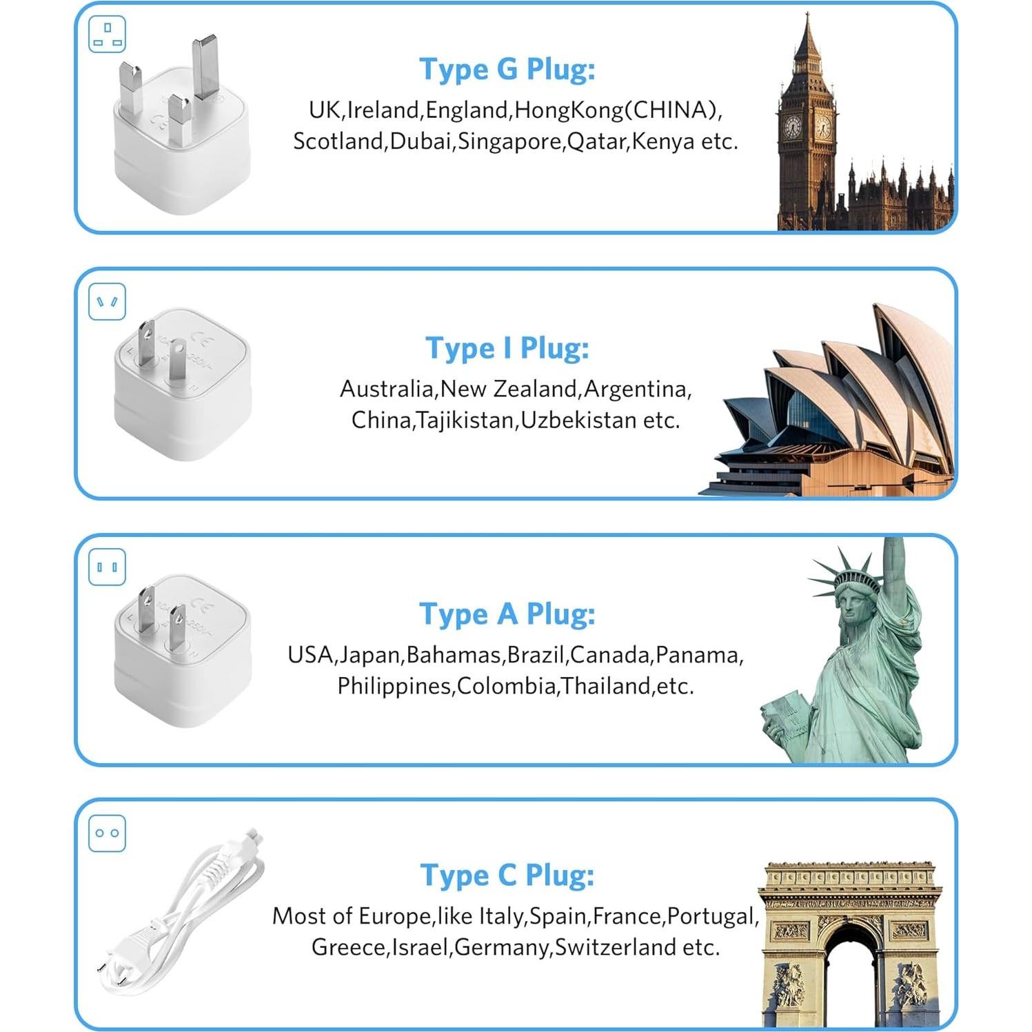 Convertidor de Voltaje BESTEK 220V a 110V 200W con 4 USB