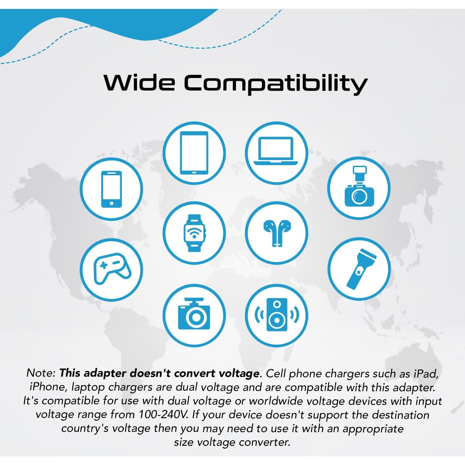 Adaptador de Enchufe Ceptics Tipo D para India y Pakistán 18W