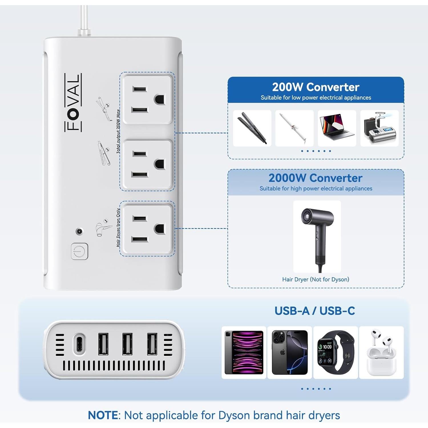 Convertidor de Voltaje FOVAL 2000W 220V a 110V con 4 USB